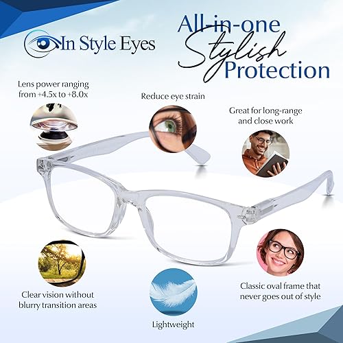 Miniatura 2 de In Style Eyes Lentes de lectura superfuertes de gran aumento, marco de plástico ovalado de borde completo, lente no polarizada, 4.50-7.00