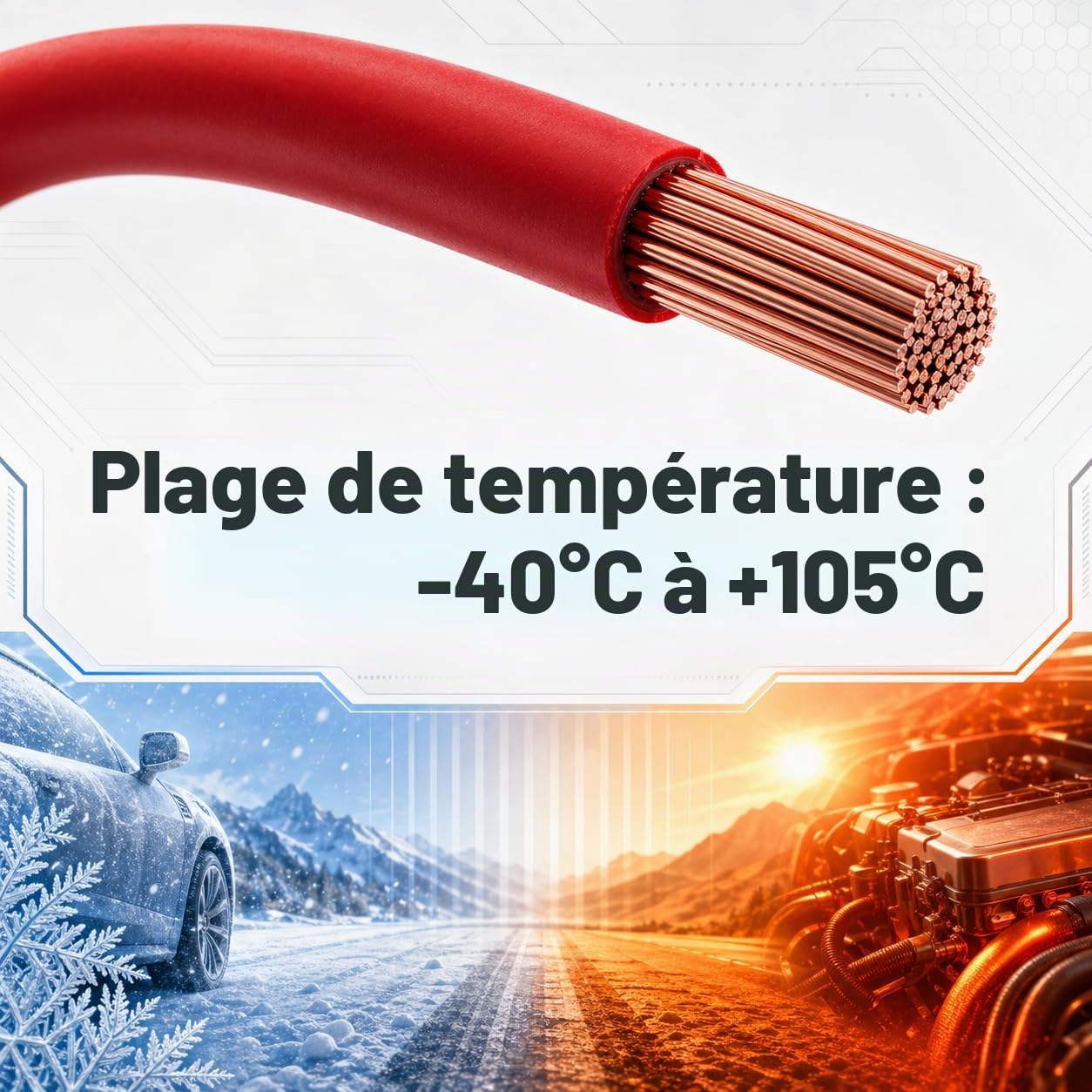 DCSk -2,5mm² - 10m Câble Électrique Unipolaire pour Application Automobile - Véhicule, Voiture, Moto - Type FLRY B Asymétrique 2 5mm2 - Lot de 2 Couleurs (Rouge/Noir) - Longueur de fil 10 m