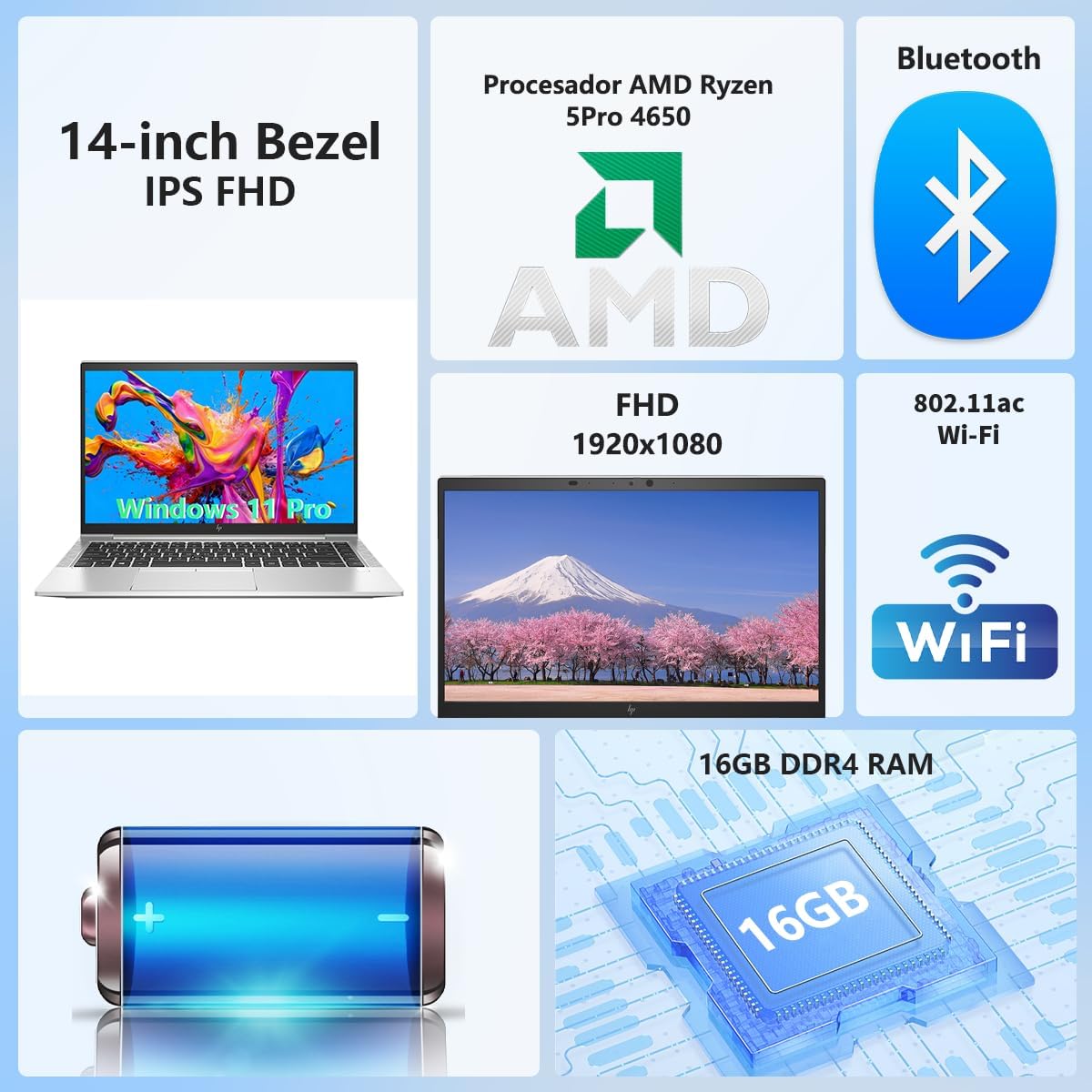 HP EliteBook 845 G7 Business Laptop, Windows 11 Pro, 14" FHD(1920x1080), AMD Ryzen 5Pro 4650 2.1GHz Up to 4.0GHz, 16GB RAM, 512GB SSD, Backlit Keyboard, CAM (Renewed)