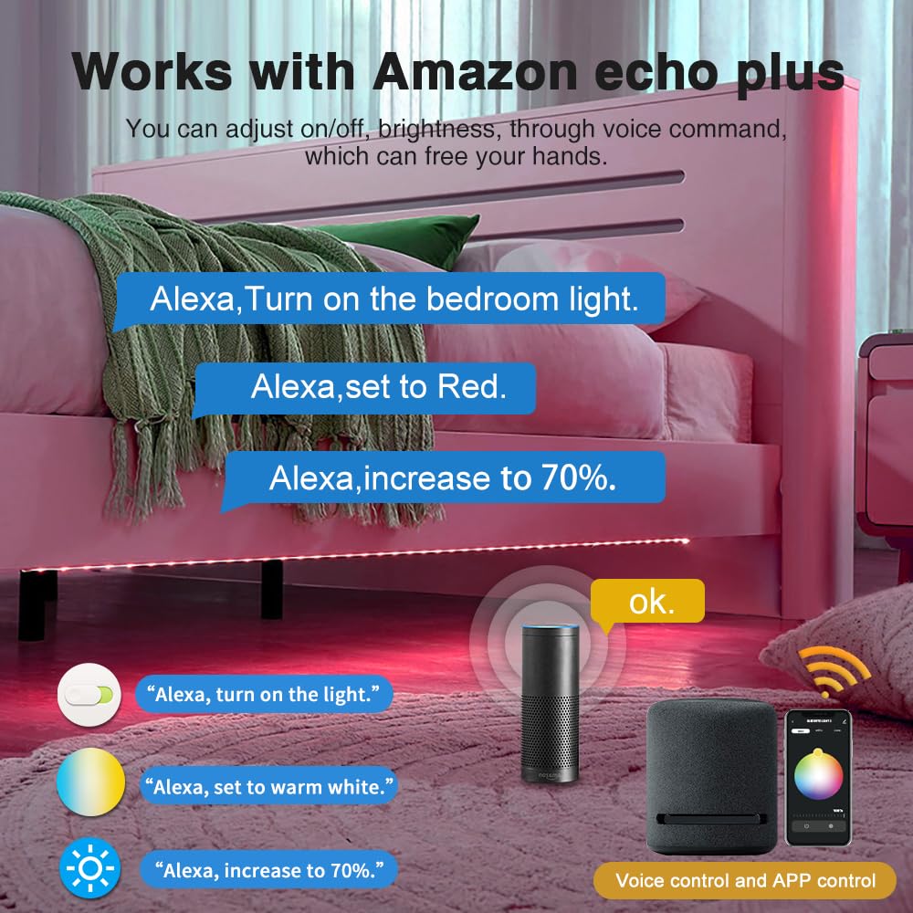 GLEDOPTO ZigBee3.0 Pro+ Ultra Mini 5 in 1 LED Strip Contrôleur RGBCCT RGBW WWCW APP Voice Control ZigBee2mqtt Conbee SmartThings