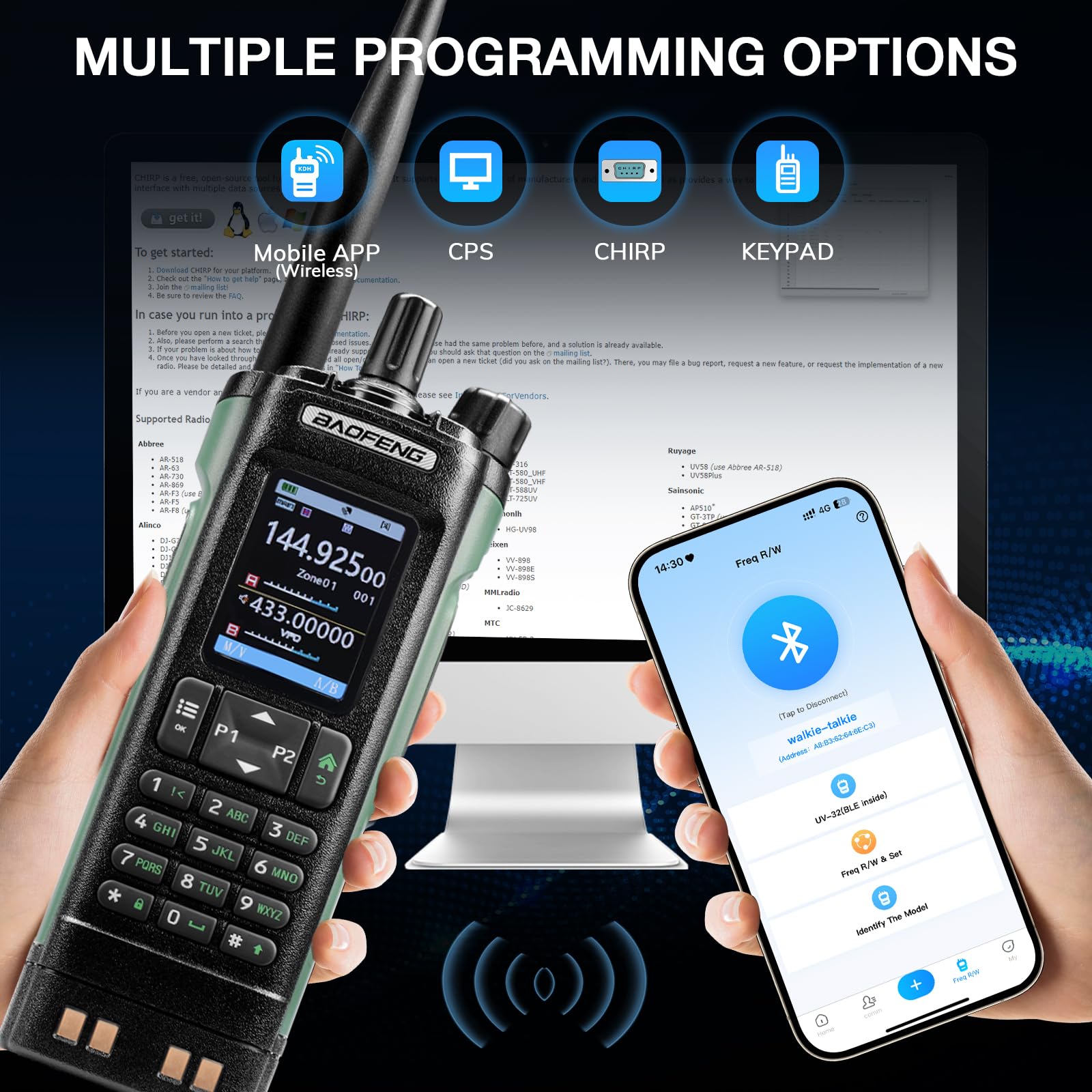 BAOFENG UV-32 10W Radio Amateur Bibande avec GPS, Chirp et Application sans Fil programmable, Récepteur AM/FM, 1000 canaux, 10 Zones, Talkie-walkie Longue portée