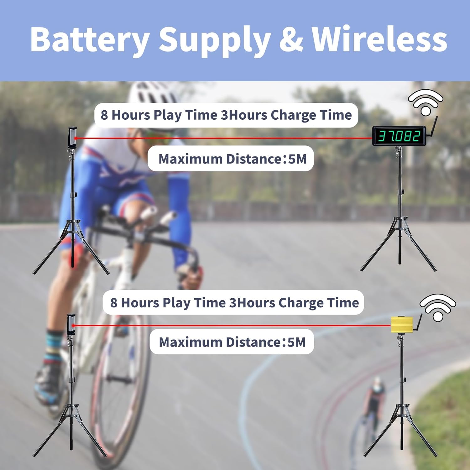 Wireless Laser Timer for Sprints with High Tripod & Battery Powered,Track Timer System for Race Clock,Sprint Timing System for 40 60 Track Yard Dash,Electronic Stopwatch for Speed Training