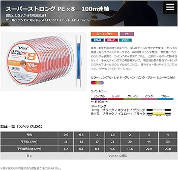 TORAY　SUPER STRONG　PE　船　2.5号 スーパーストロングPE 船 F4 | Fishing Net | 東レ