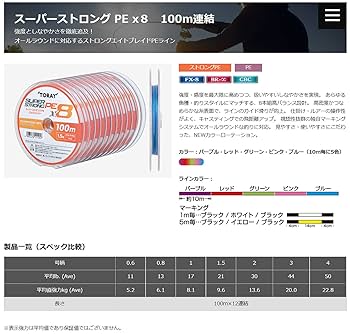 TORAY　SUPER STRONG　PE　船　2.5号 Amazon.co.jp: 東レ(TORAY) スーパーストロング PE X8 マルチ