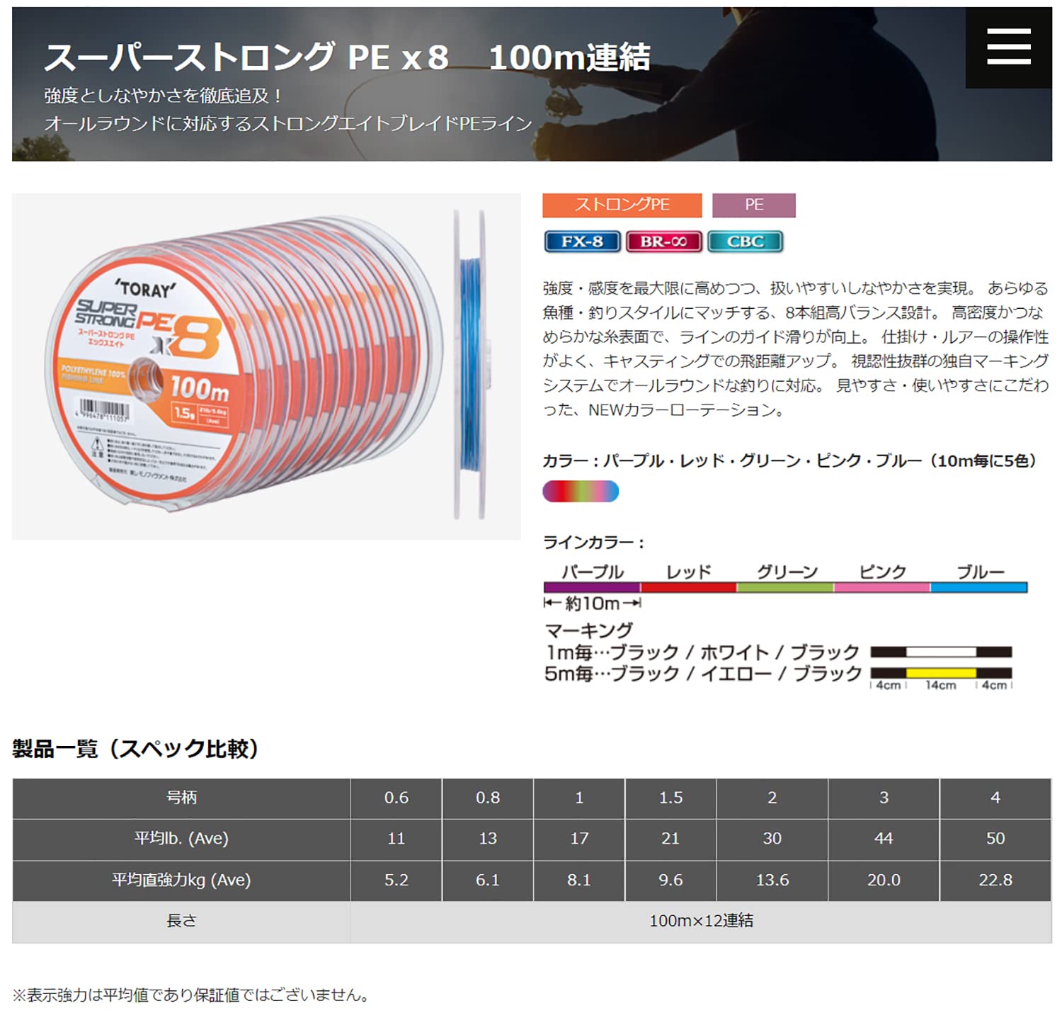 Amazon.com : Toray Super Strong PE X8, Multicolor, 328.4 ft (100 m