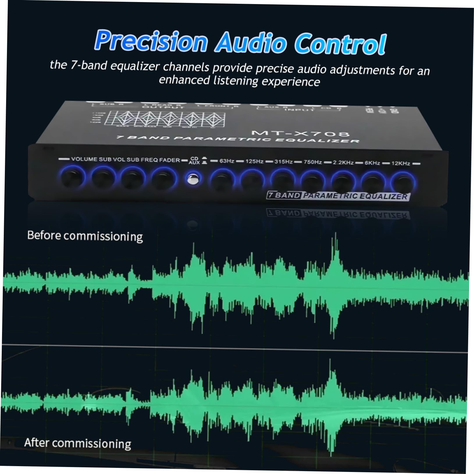 Ecualizador 12v de 7 Bandas para Audio de Coche Negro