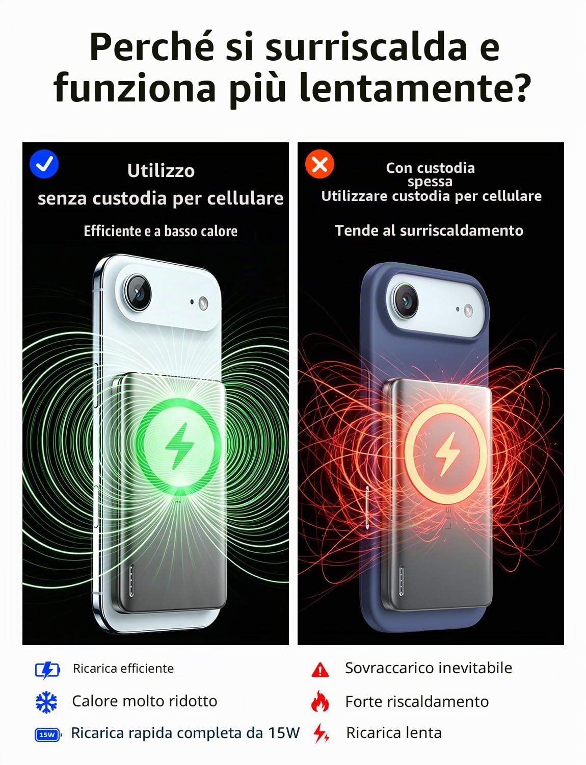 LISEN Powerbank MagSafe Slim Magnetica, Ricarica Rapida Qi2.0 15W 5000mAh Ultraleggera 106g, Powerbank Wireless per iPhone, Ricarica Induttiva, Custodia per Batteria del Telefono per iPhone 17e 16 Pro