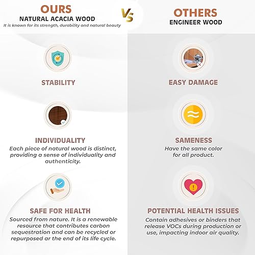 Miniatura 4 de Soporte de madera para tocadiscos, mesa de almacenamiento de discos de vinilo con 4 gabinetes, capacidad para hasta 100 LPs, soporte organizador de