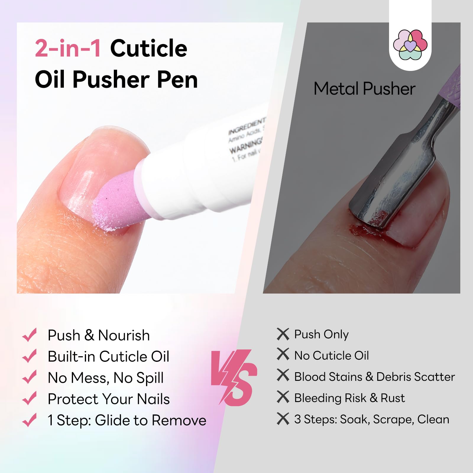 SAVILAND 3 in 1 Penna per Cuticole, 2 pezzi Cuticle Scrub Penna per Rimuovi Cuticole e Olio per Cuticole con Punta Ceramica per Pellicine, Unghie Screpolate e Secche