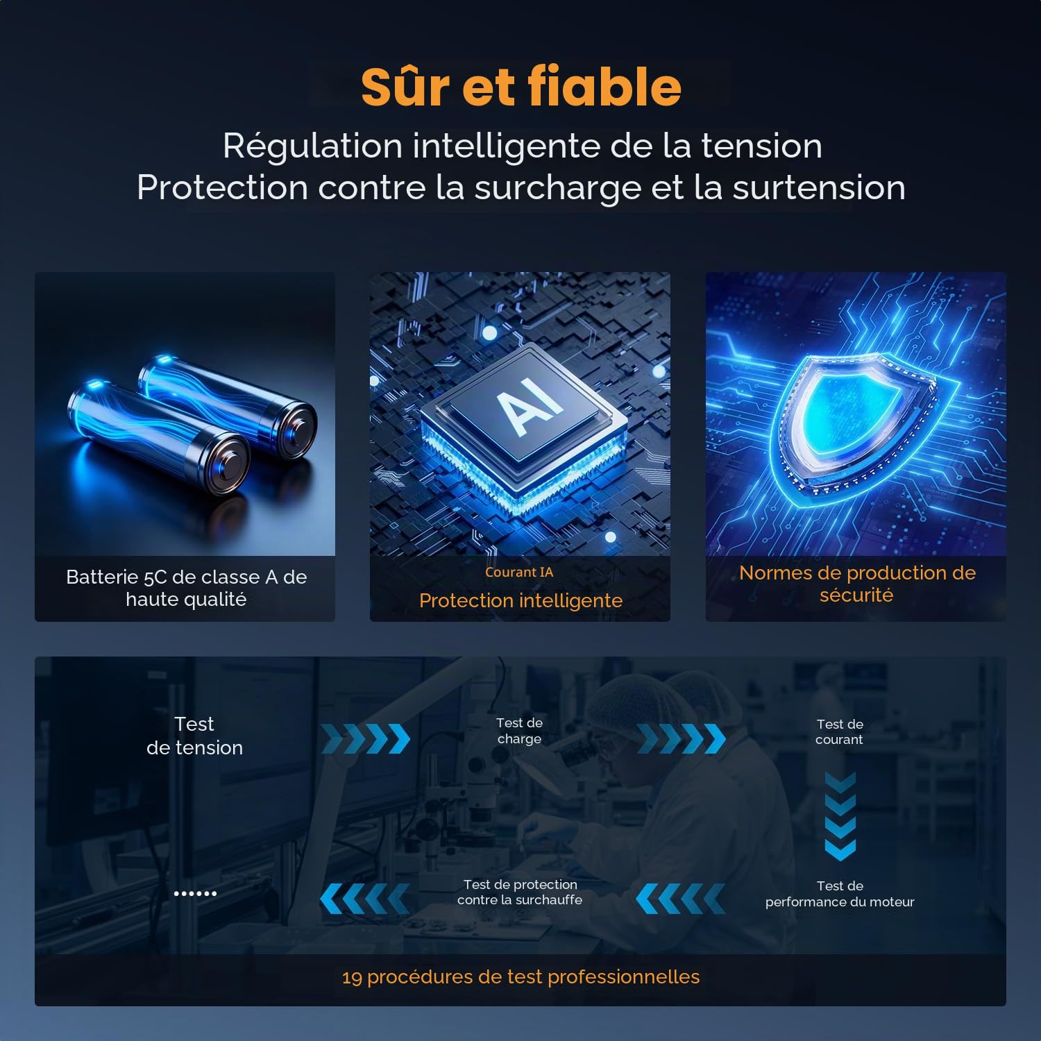 K&F CONCEPT Souffleur Air Comprimé - Nettoyant PC Air Comprimé 120000RPM, Mini Souffleur Réglable Vitesse, Charge Rapide, Souffleur de Poussière pour Ordinateur, Clavier, Maison, Extérieur et Voiture