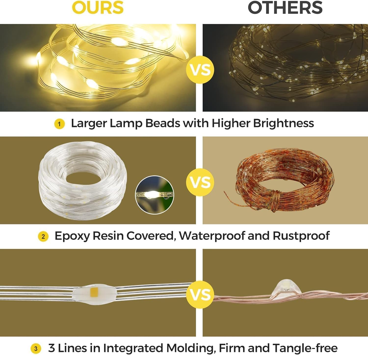 Qillnyy 220 LED catena luminosa con luci per esterni/interni, 25 m, 8 modalità, con telecomando, timer, filo di PVC, decorazione giardino, albero di Natale, matrimonio, Natale (bianco caldo)