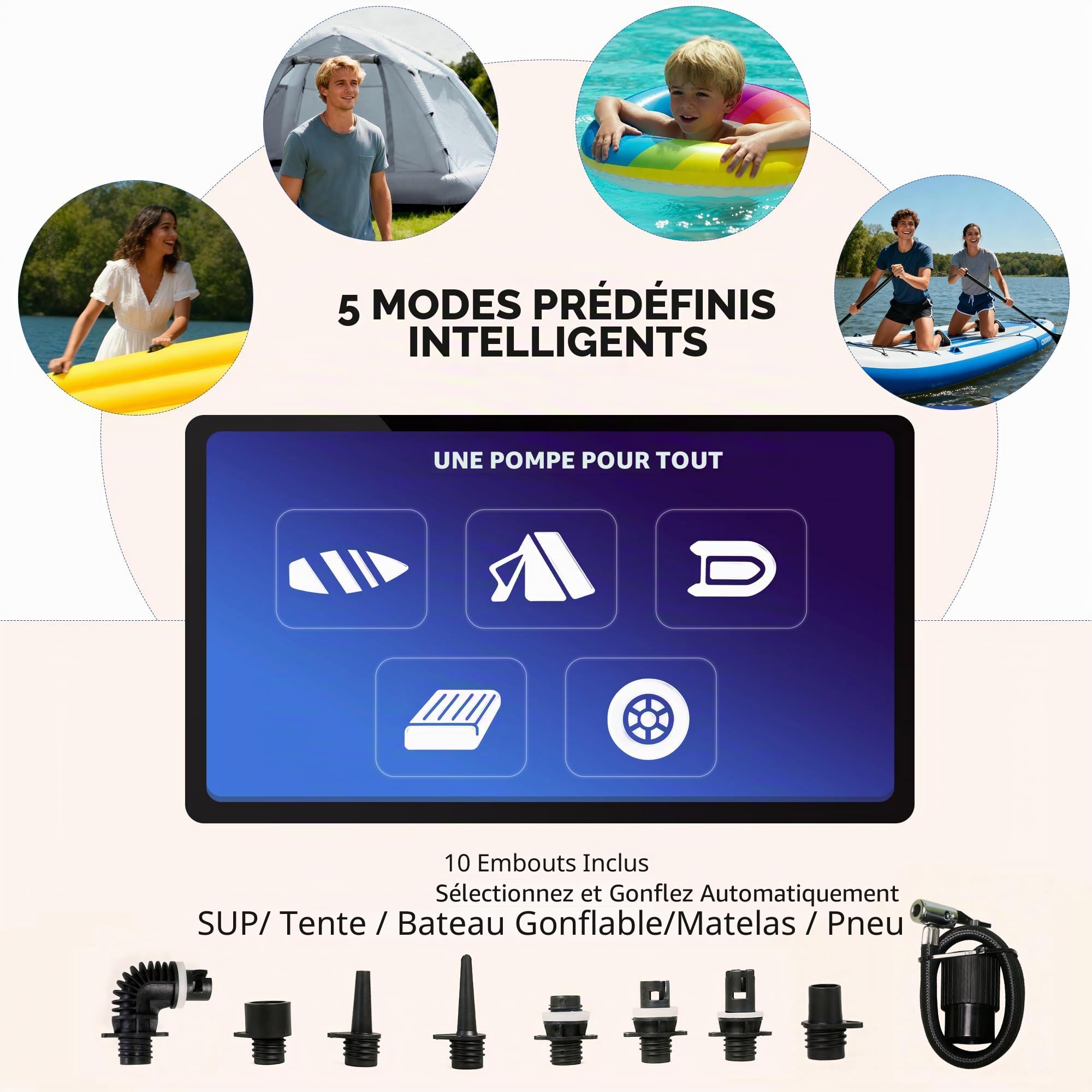 Origem 60 PSI Gonfleur Paddle Électrique, 20800 mAh Pompe Électrique Paddle Rechargeable, Gonflage/Dégonflage en 4 Minutes, 10 Embouts, Pompe Sup pour Planches de Paddle,Kayak, Bateau et Tente