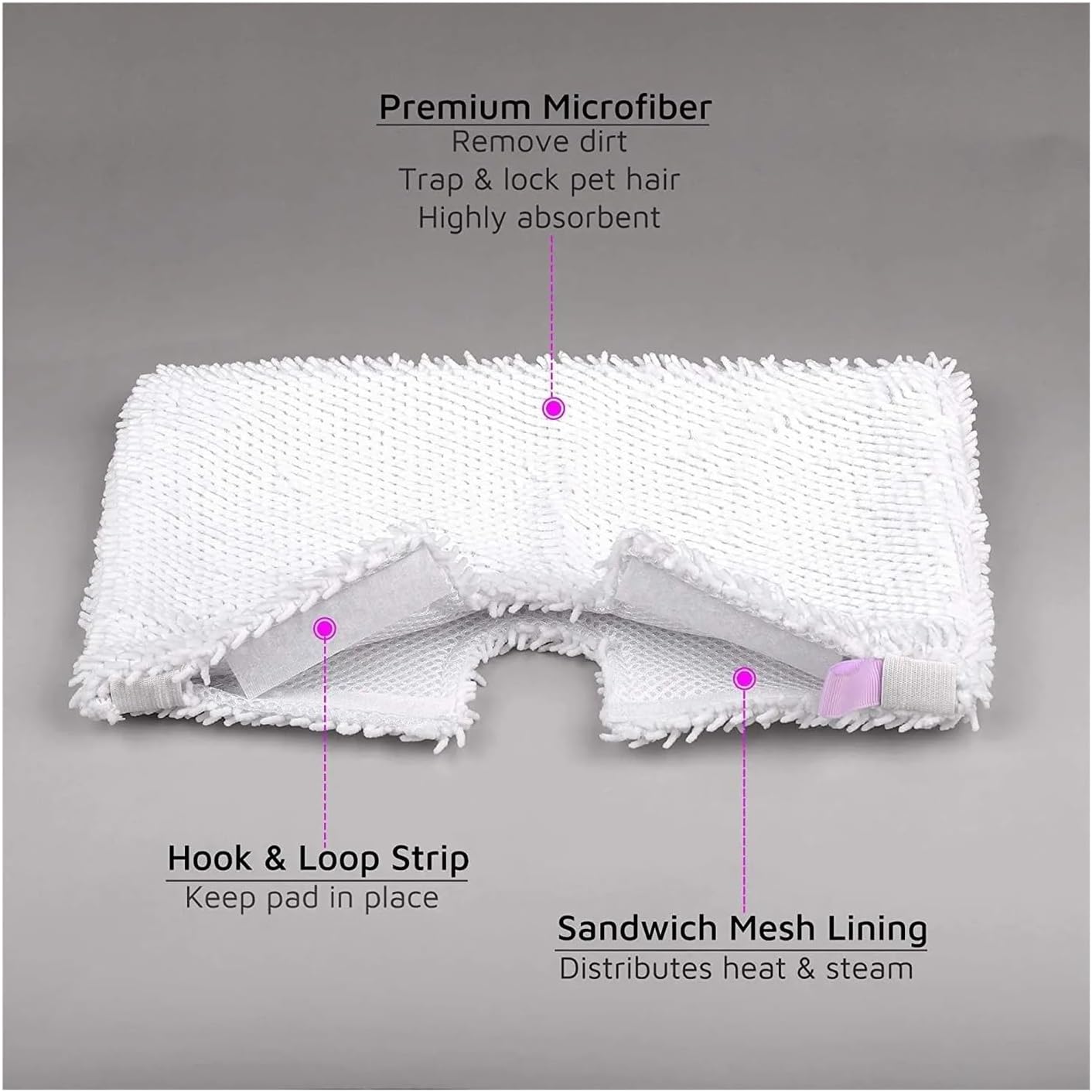 4pcs Mop Pads Replacement, Compatible with Shark Steam Pocket Mop S3500 S2901 S2902 S3455K S3501 S3550 S3601 S3801 Microfiber Cloth Head Covers