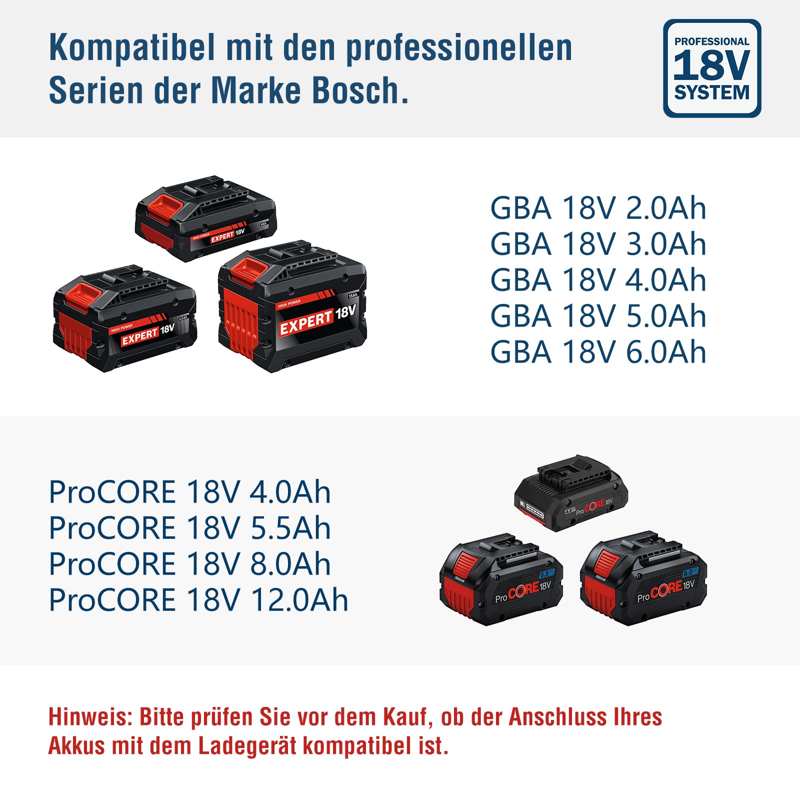 Podwójna ładowarka 14,4-18 V 6 A do akumulatorów Bosch Professional, zamiennik do GAL18-80 i EXAL18V2-320, kompatybilna z Bosch GBA/Core/ProCORE 18 V, wtyczka UE