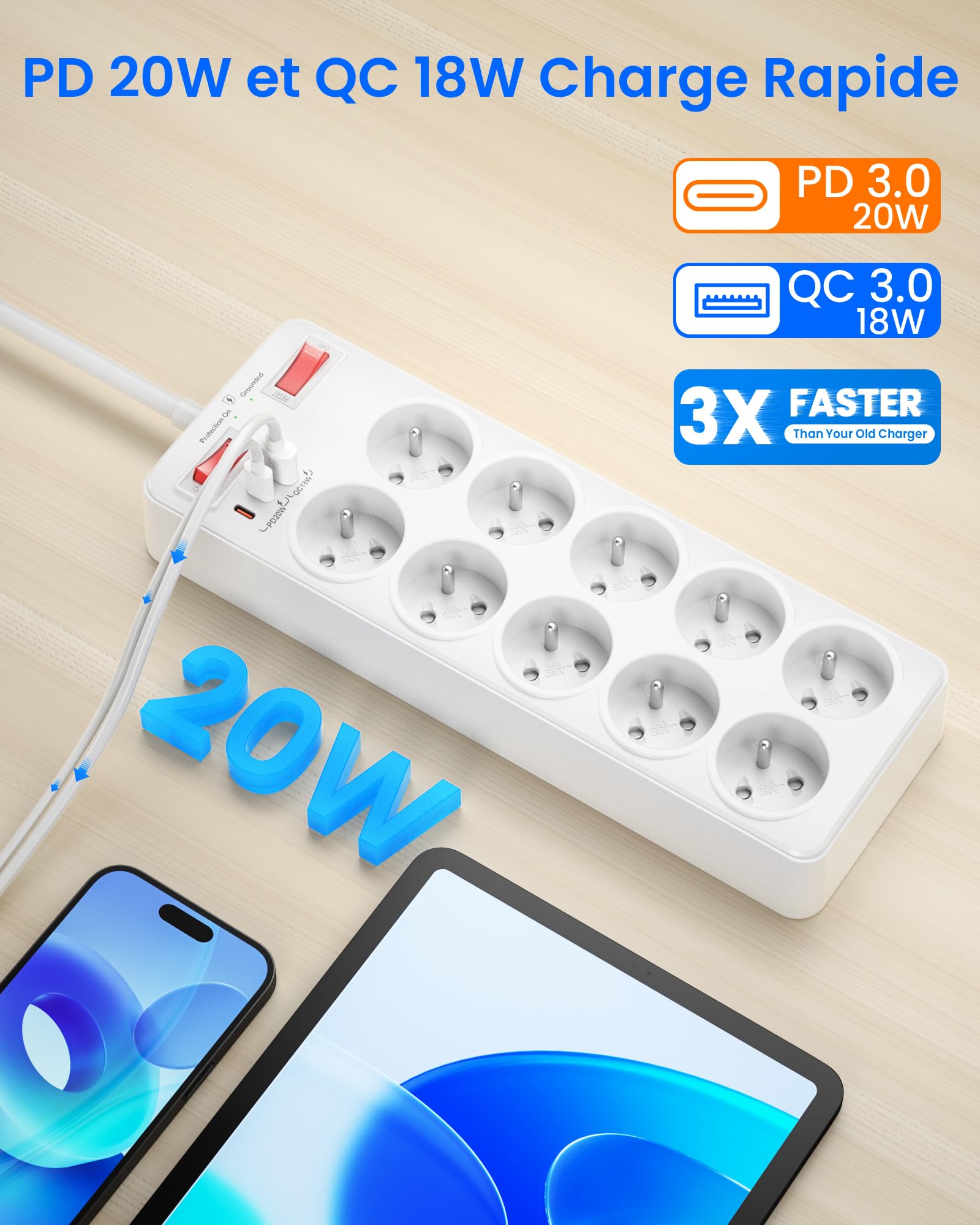 Listwa Zasilająca Przeciwprzepięciowa, Listwa Zasilająca z 10 Gniazda Elektryczne Polskie 16A 2P+T, Wielokrotne Gniazdo z Wyłącznikiem Przeciwprzeciążeniowym i ładowaniem USB C, 2 m Kabel, Białe