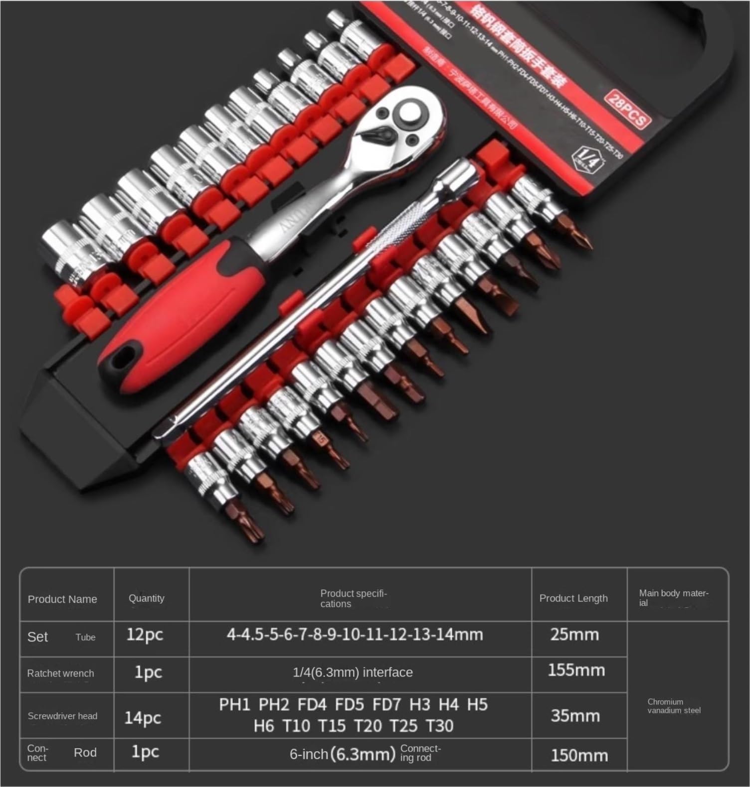 BODHIS Juego de Herramientas Caja de Herramientas Juego De 28 Uds De Llaves Inglesas De Manga Combinadas, Juego De Llaves De Trinquete con Llave Universal Kit Herramientas Maletín de Herramientas
