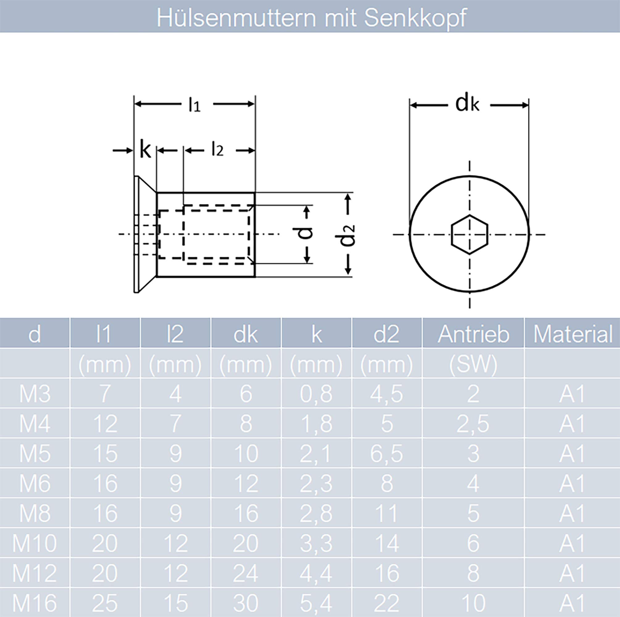 Hülsenmuttern mit Senkkopf u. Innensechskant M8x16 mm aus Edelstahl A1 (20 Stück) MESAROS®