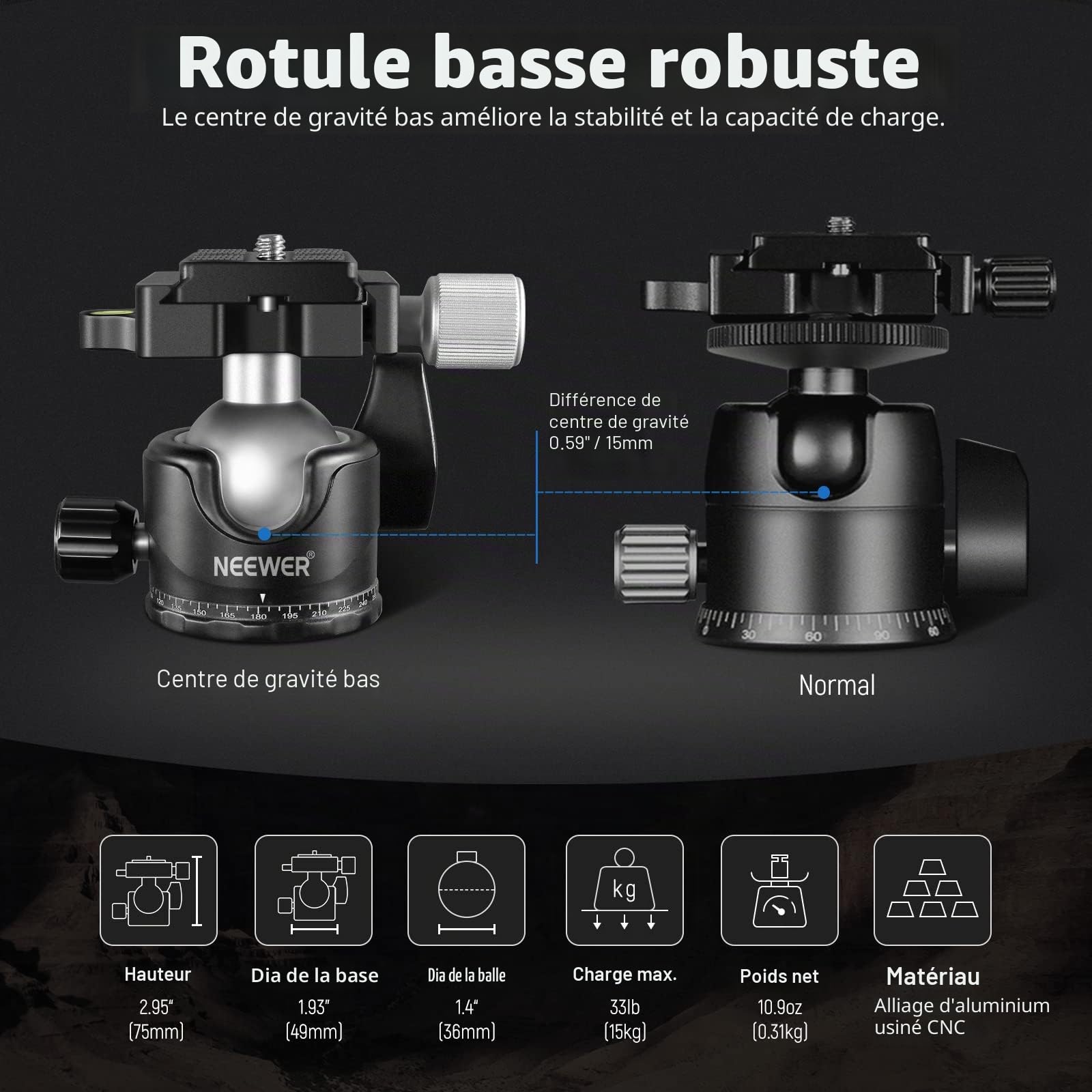 NEEWER Tête sphérique à Profil Bas pour trépied d'appareil Photo, 36 mm, tête de trépied panoramique en métal avec Centre de gravité Bas, Compatible avec Plaque de dégagement Rapide Arca 1/4" pour
