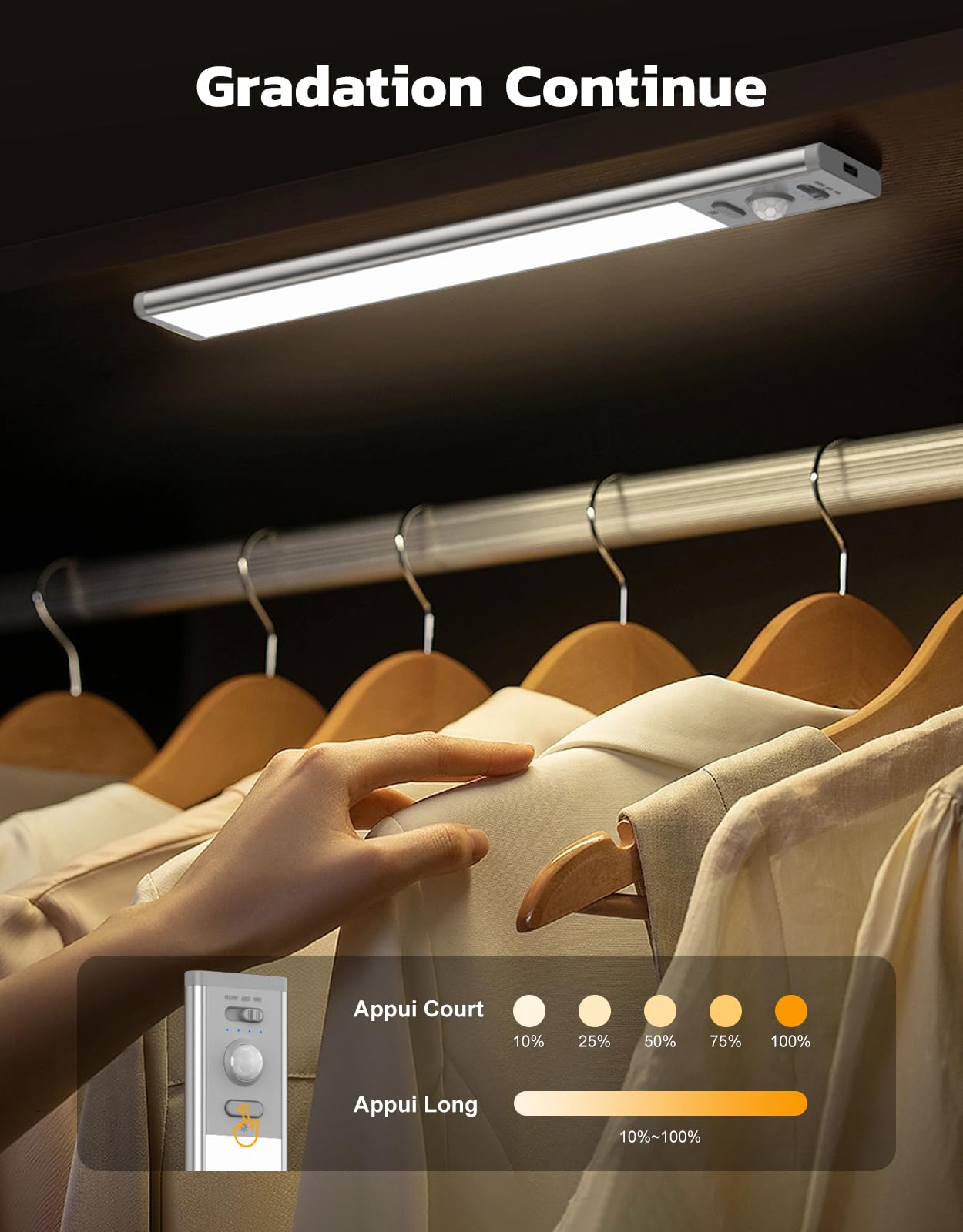 LED Cuisine Sous Meuble, 6000K 35 LED Dimmable Lampe Detecteur de Mouvement Interieur, 2000mAh Rechargeable Lampe de Placard Aimant Veilleuse pour Armoires Escalier Couloir (24CM*2 Pièces)