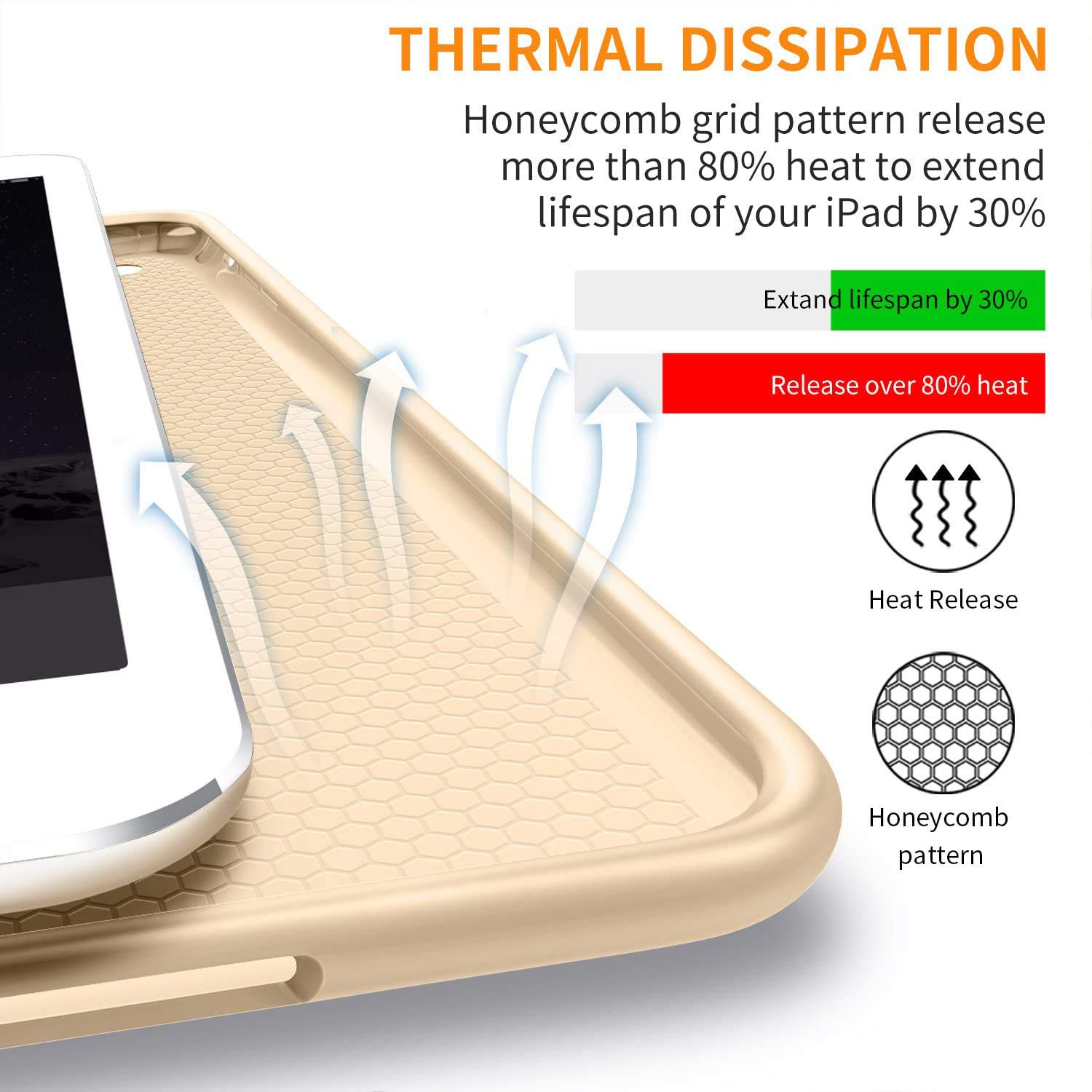 Amazon.co.jp: DuraSafe ケース iPad 7.9インチ Mini 3 Mini 2 Mini 1