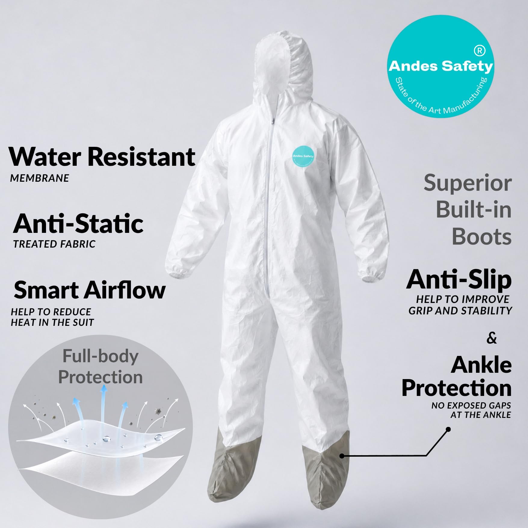 Andes Safety Paquete de 25 overoles protectores desechables con capucha y botas integradas, muñecas elásticas A1414BP