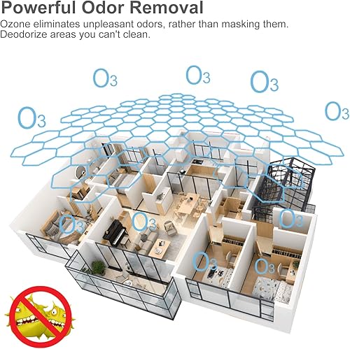 Miniatura 2 de Máquina de ozono y generador de iones negativos 2 en 1, para el hogar