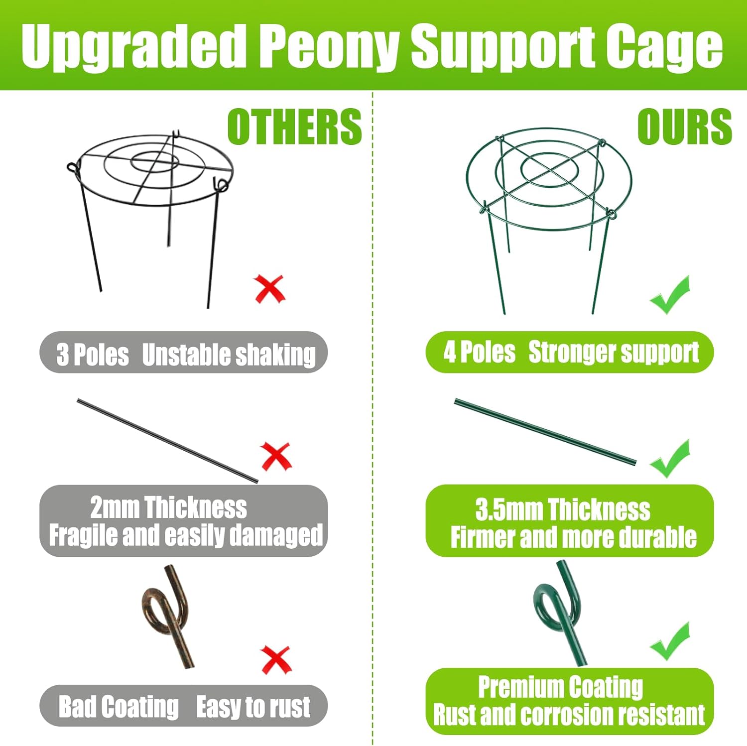 8 Pack Peony Cages and Supports, 11.5" Dx16 H Plant Supports for Outdoor Plants, Heavy Duty Metal Peony Support Cage Flower Support Rings, Plant Support Ring for Rose Tomato Hydrangea Strawberry