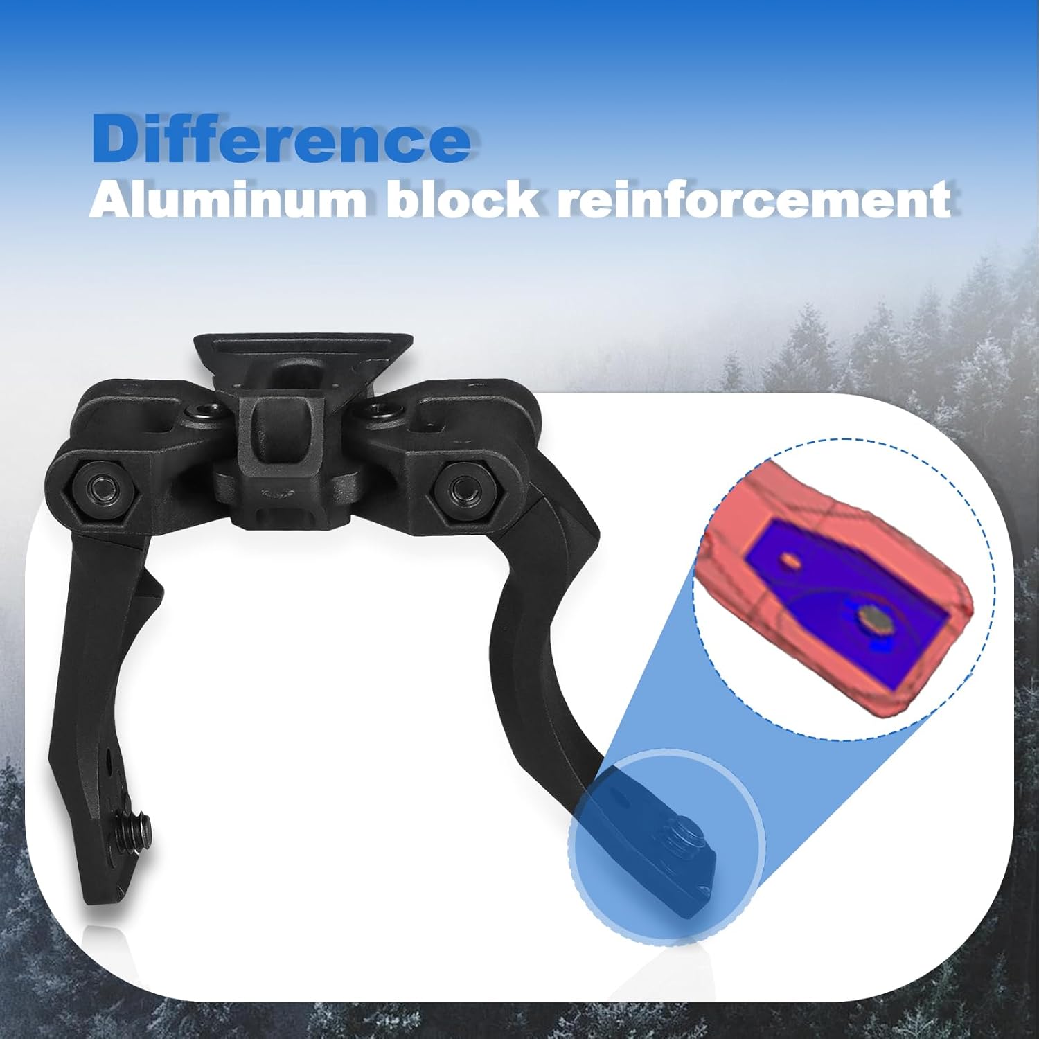 Plastic Night Vision Binocular Bridge Mount for pvs14 Adjustable for Dovetail L4G24 Helmet Bracket Support 1 Digital or 2 Optical nvg (UK Standard)