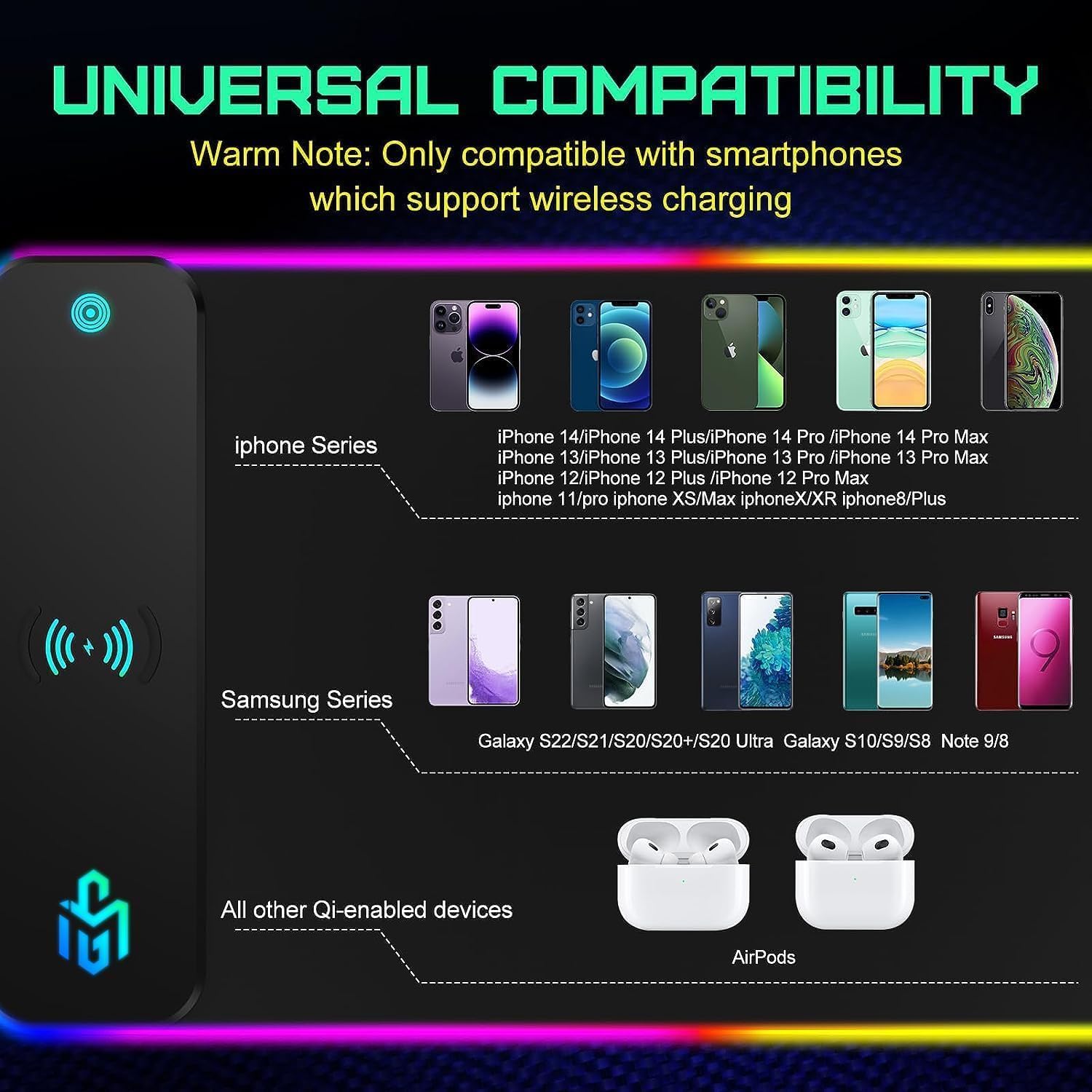 Cybersecurity RGB Gaming Mouse Pad con ricarica wireless, 80 x 30 cm, 10 modalità LED con codice a barre Cheatsheet per CISSP, CISM, CRISC, COMPTIA Security + (pad di ricarica bianco)