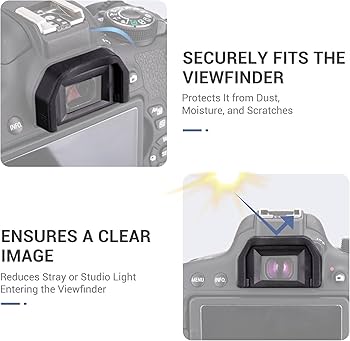 Amazon.com : JJC 2 Types Viewfinder Eyecup Eyepiece for Canon