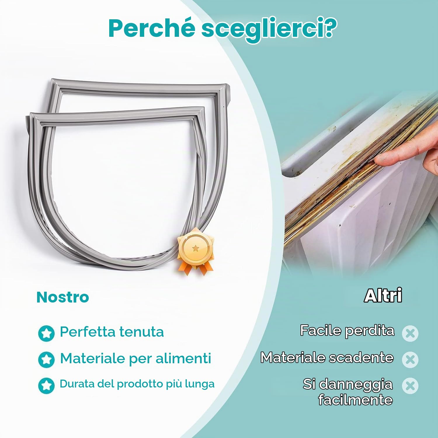 Guarnizione Magnetica per Frigorifero Porta Personalizzati Ogni Dimensione Frigorifero Parts,Bianco
