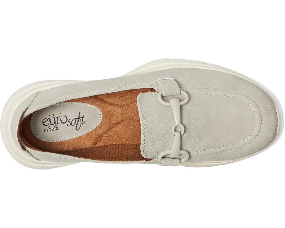 EuroSoft Marsia - Top View