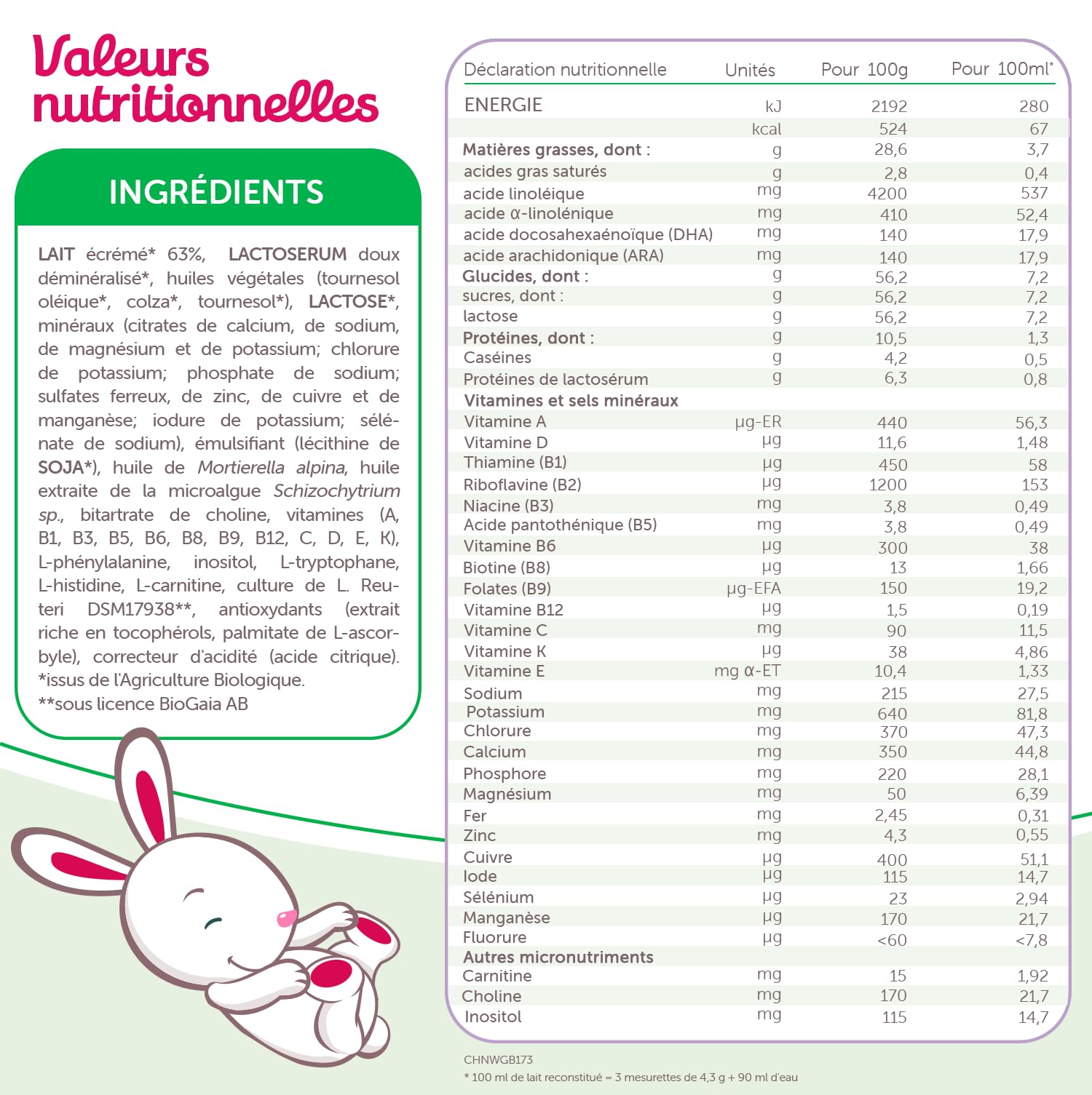 GUIGOZ BIO 1 Dès la naissance - Lait bébé 1er âge en poudre de 0 à 6 mois - Boîte de 800g