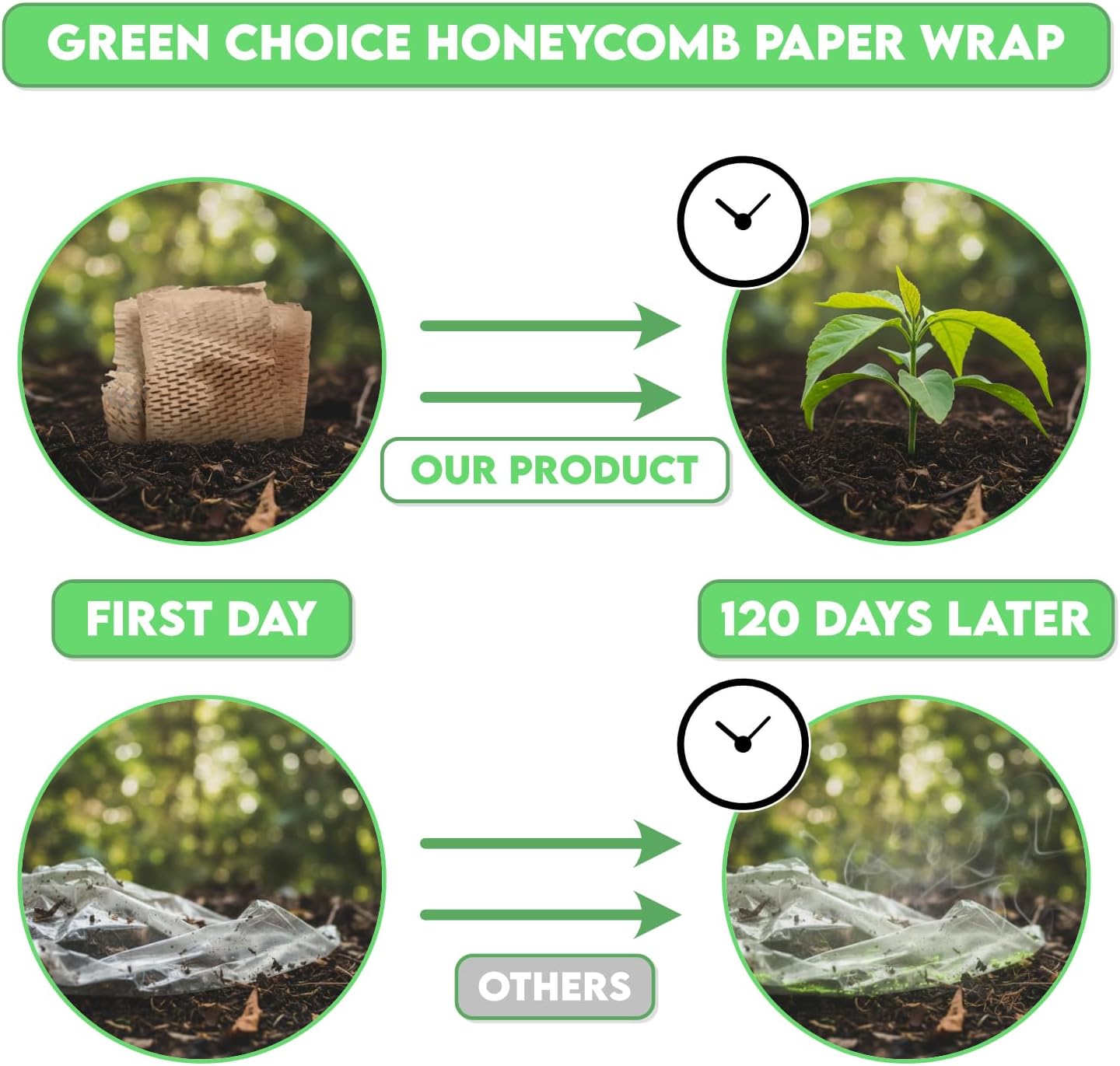 Honeycomb Packing Paper for Moving 15" x 230', 80GSM Eco Friendly Honeycomb Paper with 20 Fragile Stickers, 16 ft. Jute Twine and Cutter, Alternative to Bubble Cushioning Wrap for Shipping Packaging