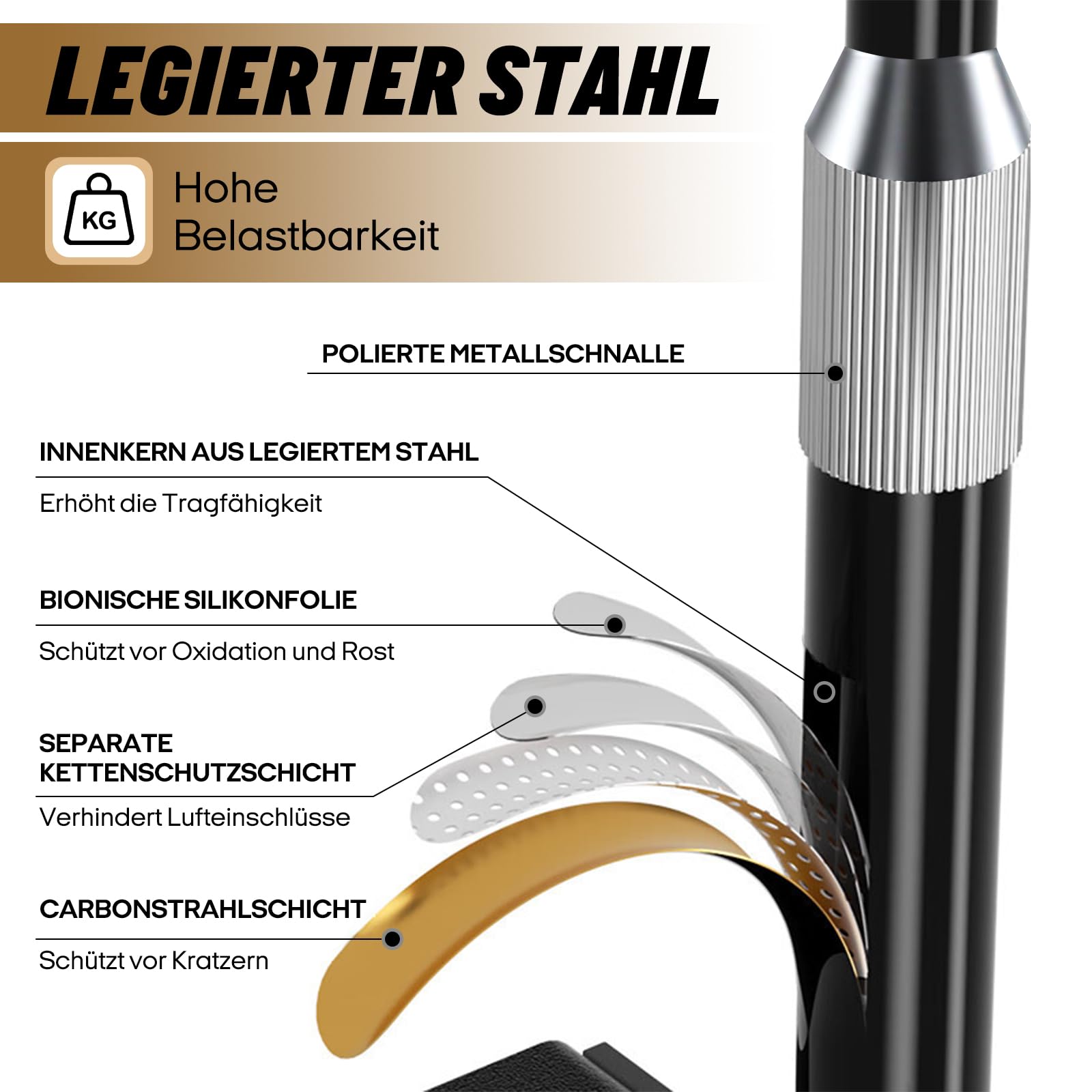 Projektorhalterung für Bett und Sofa, Verstellbare Ständerlänge 24-41cm, Verstecktes Design Bed Sofa Beamer Halterung, Kompatibel mit 99% Projektoren XGI-MI Nebu-la Van-KYO Ep-Son (24-41cm)