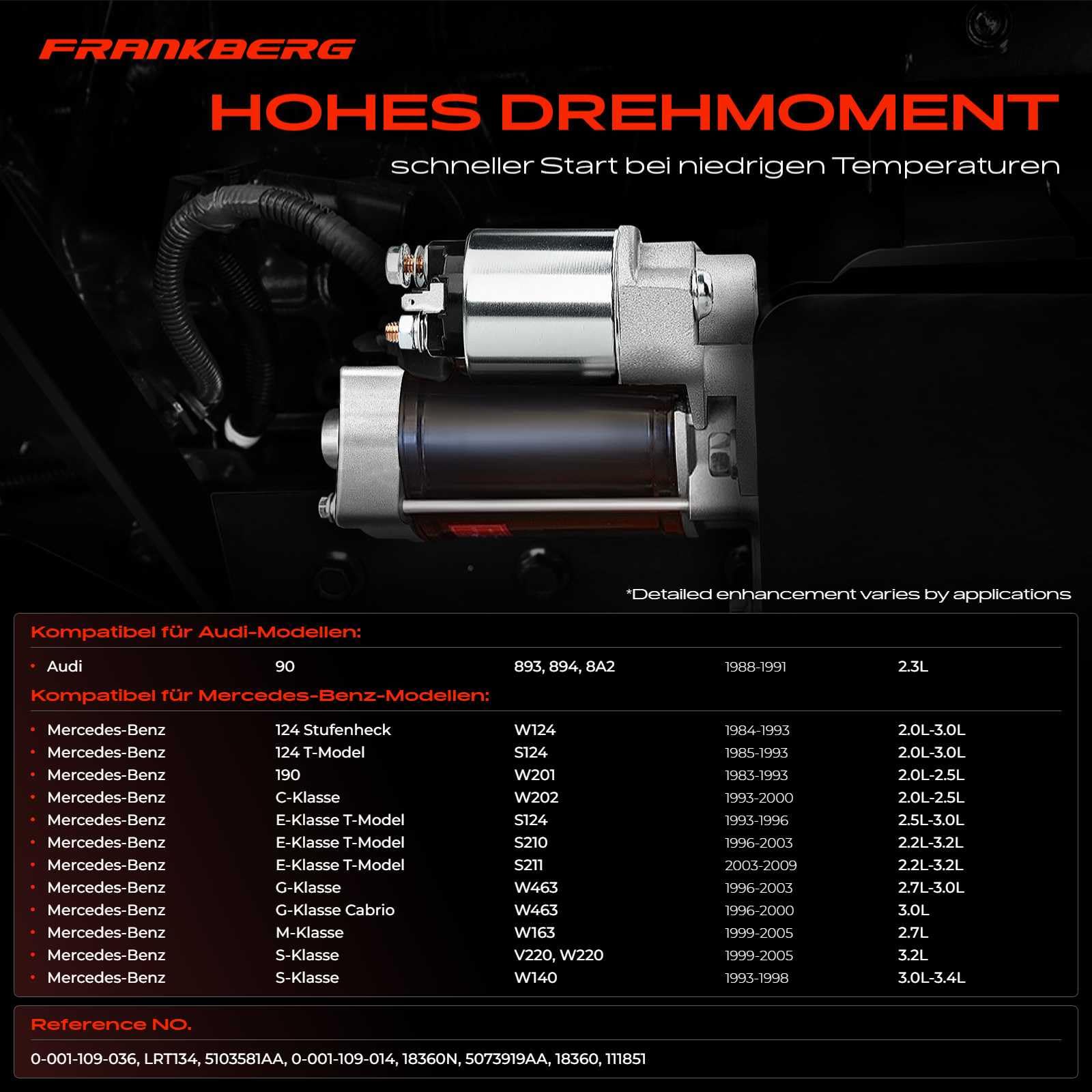 Frankberg Anlasser Starter 2.2KW Kompatibel mit C-Klasse W202 W203 2.0L-3.0L 1993-2007 E-Klasse W124 W210 W211 2.0L-3.2L 1993-2008