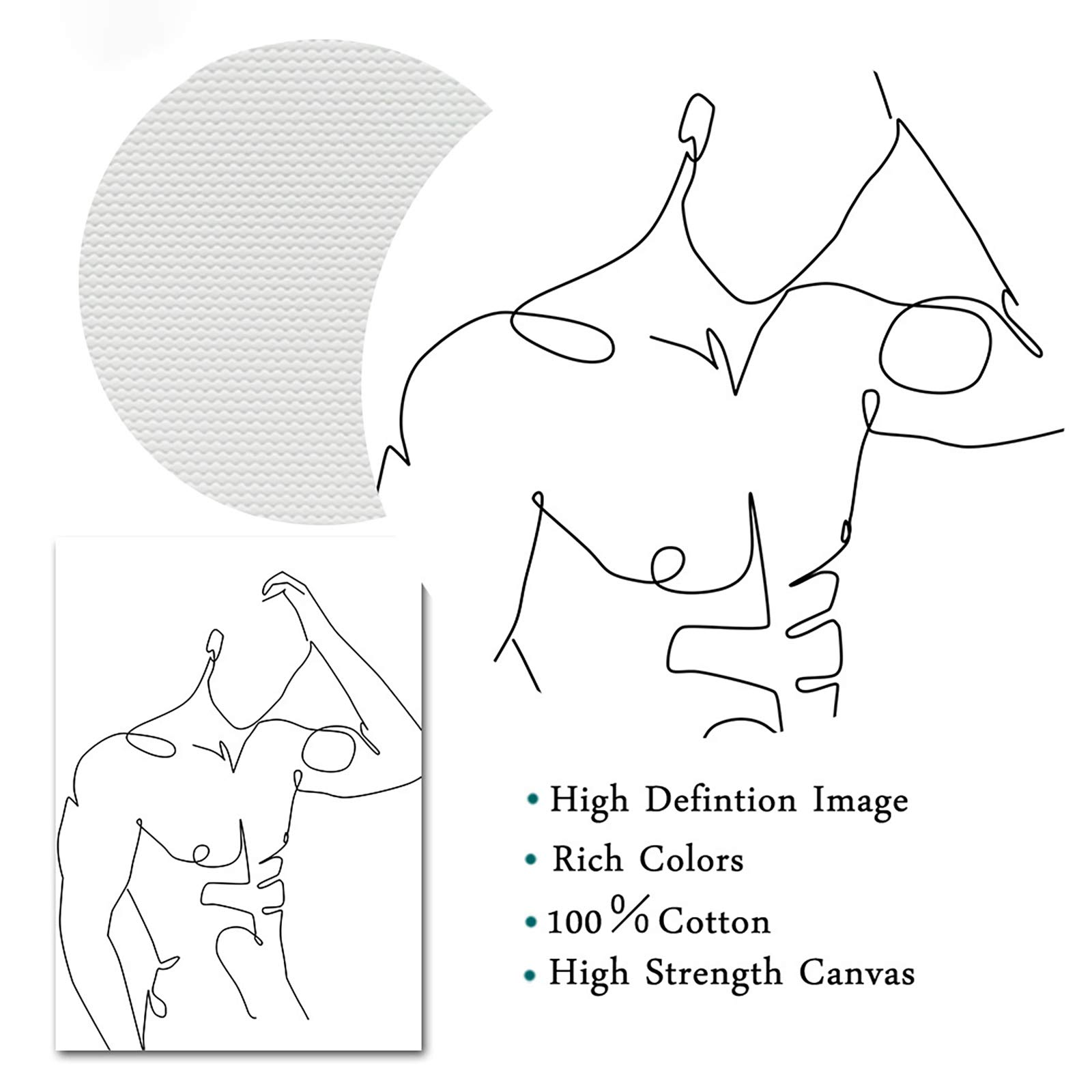 Buy Male Wall Art Man Body Silhouette Wall Art Minimalist Line Drawing