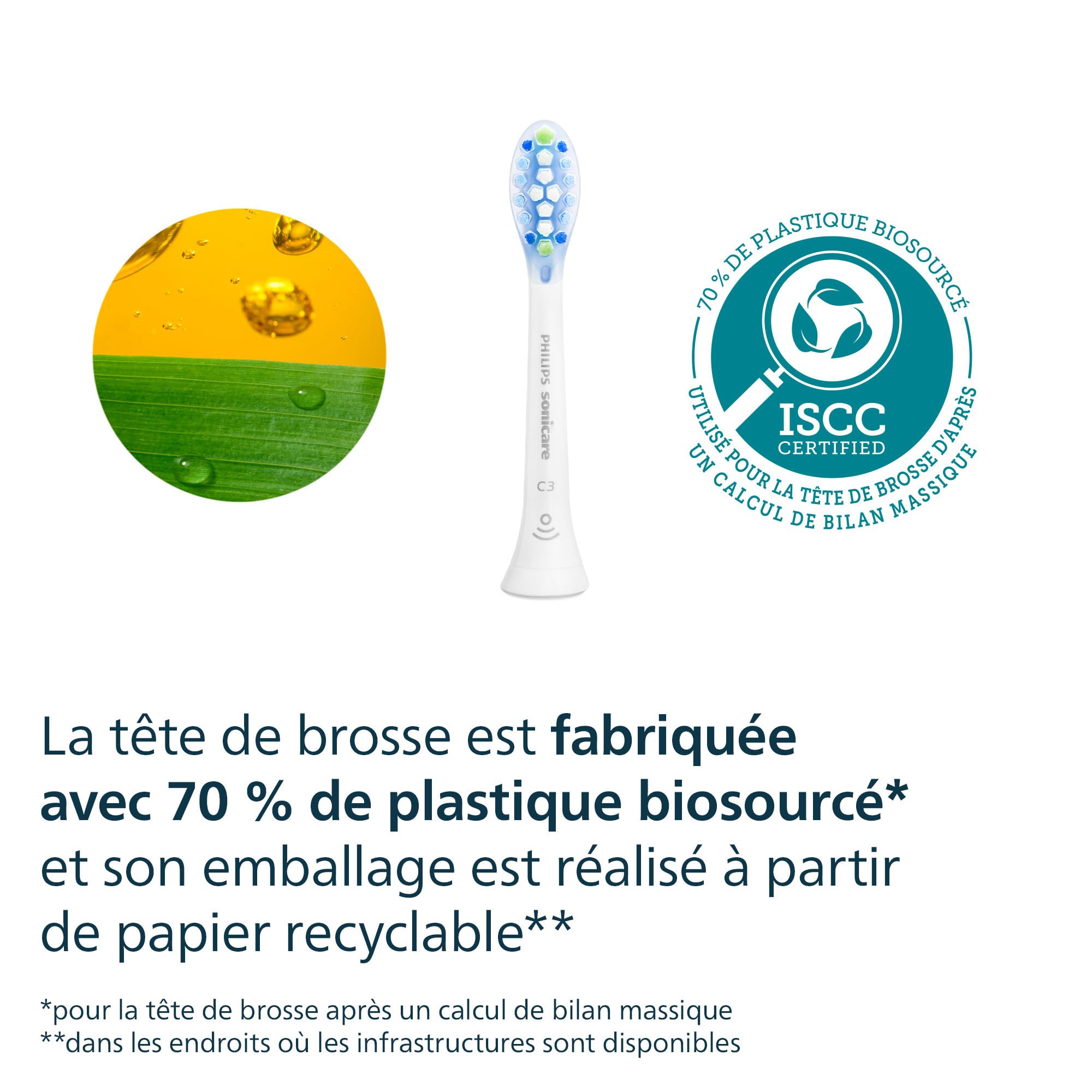 Philips Sonicare C3 Premium Plaque Defence - têtes de brosse à dents de rechange d'origine, blanc, lot de 6, HX9046/87