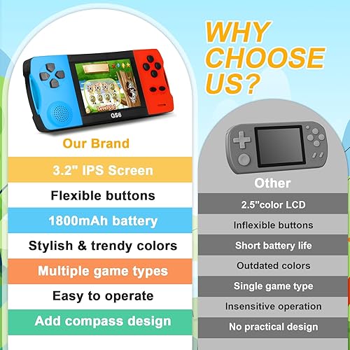 Miniatura 5 de Juegos de mano para niños con más de 100 juegos retro clásicos integrados, pantalla IPS de 3.2 pulgadas, portátil y recargable, juguetes de viaje,