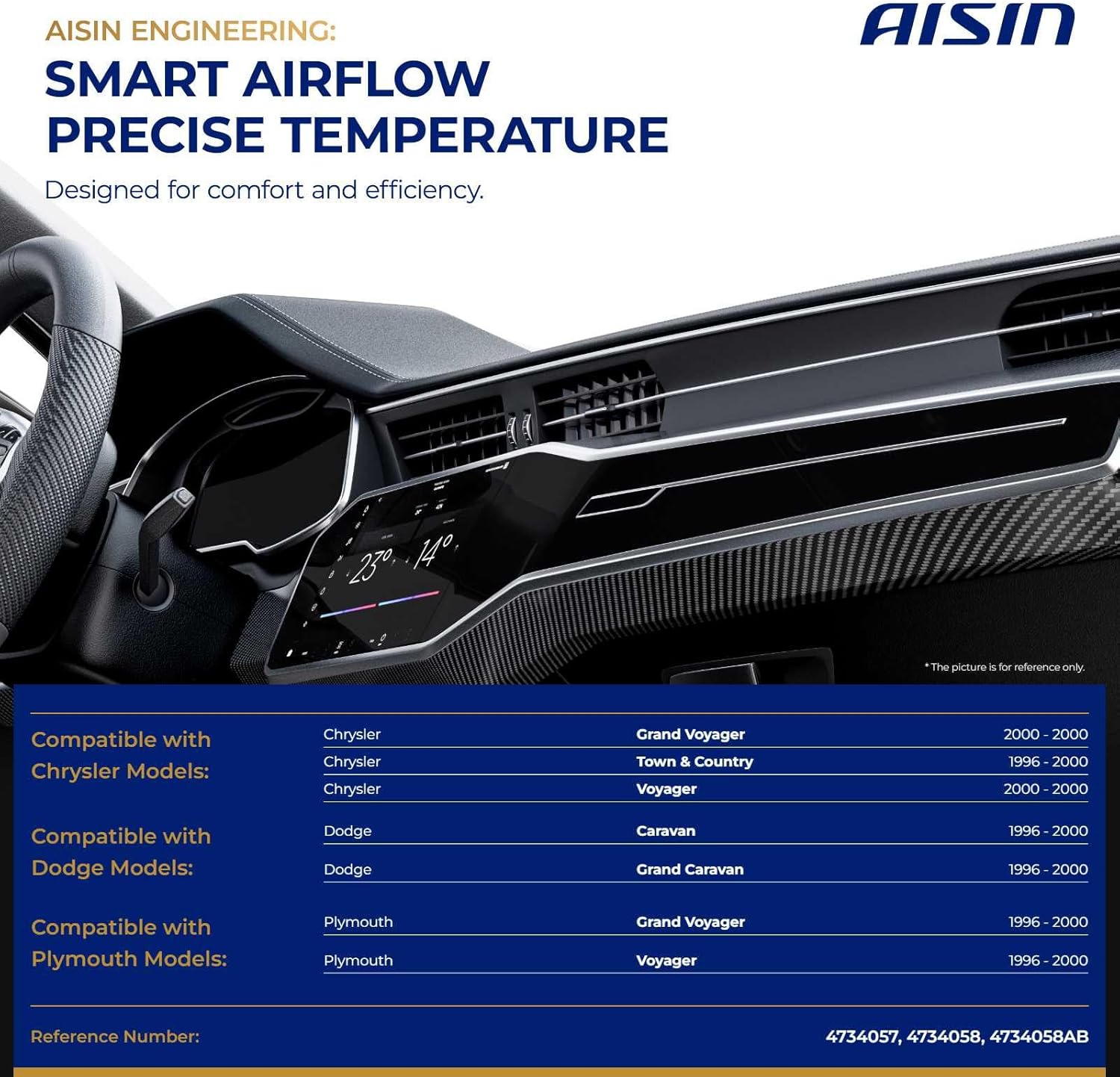 AISIN AFTERMARKET BDAFD-00013 Main HVAC Blend Door Actuator - Compatible with Chrysler Town & Country 1996-2000, Voyager 2000, Dodge Grand Caravan, Caravan 1996-2000 - Temperature