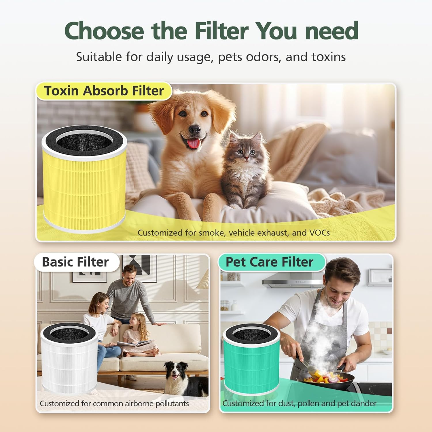 2 Pack PX500 Pet Care Replacement Filter for Purivortex PX500 Air Purifier, 3-in-1 HEPA Replacement Filter, Yellow