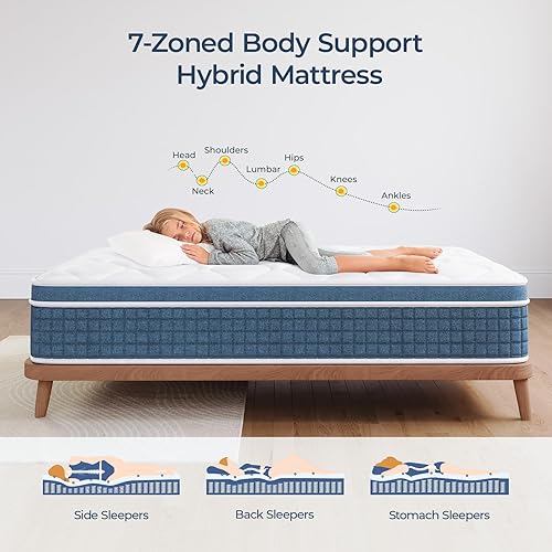 Miniatura 4 de koorlian Colchón individual de 10 pulgadas, colchón híbrido de tamaño individual en una caja, colchón de cama individual con resortes individuales y