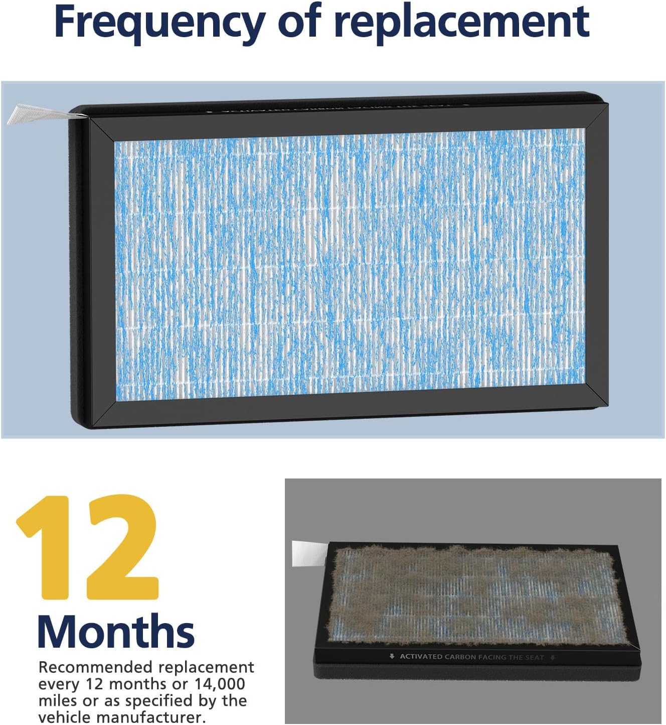 Cabin air filters for Tesla Model 3 Model Y (2016-2025), 4 Pack H13 HEPA Premium Activated Carbon Air Filter Replacement, 4-Stage Filtrtion Structure