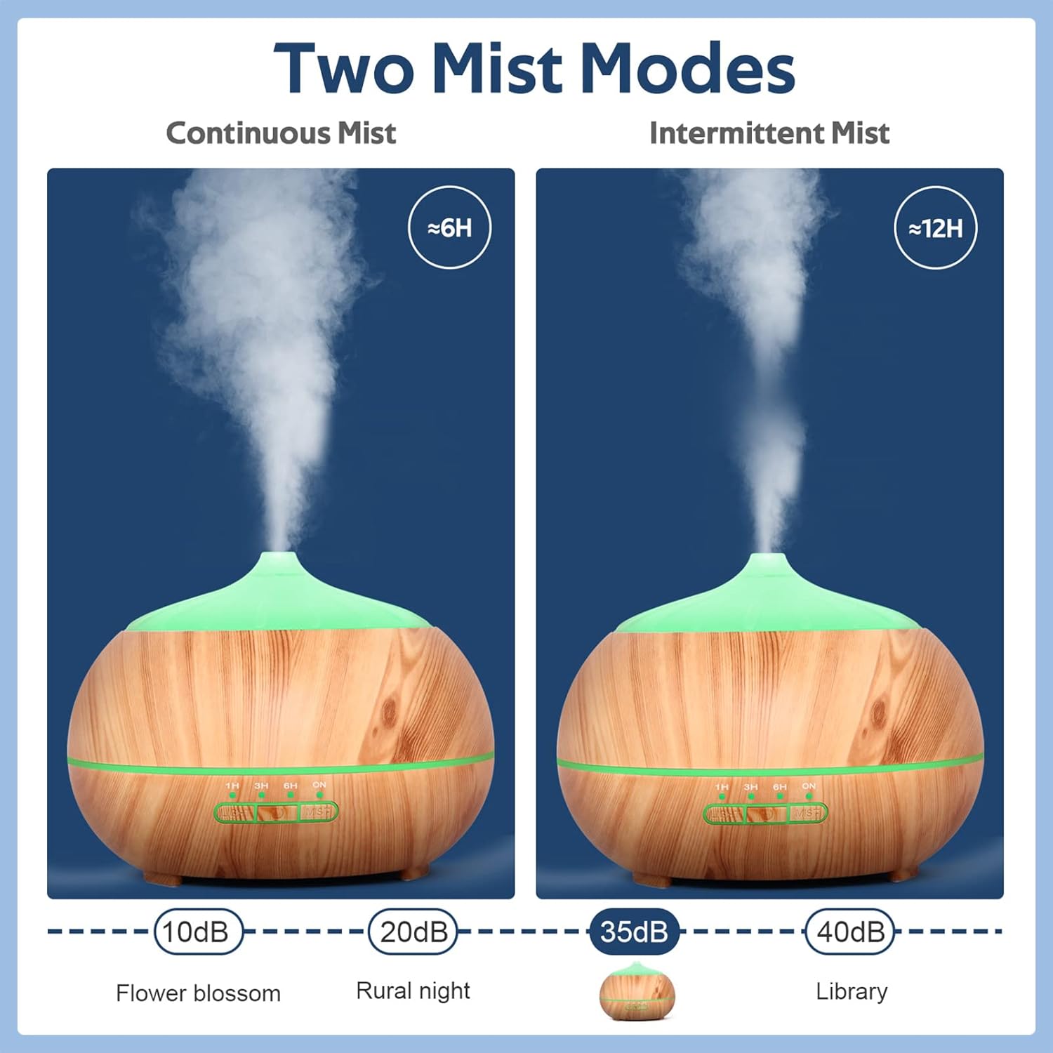 Diffusers for Essential Oils Large Room: 500ml Aromatherapy Diffuser Air Humidifier for Home - Ultrasonic Electric Aroma Vaporizer Bedroom - Scent Cool Mist Oil Humidifiers