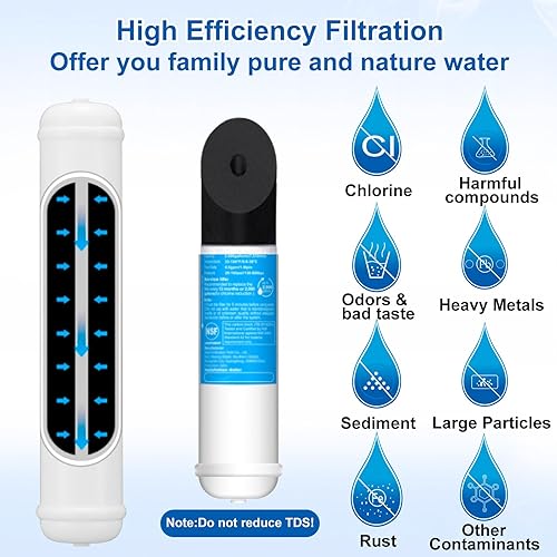 Miniatura 2 de Kit de filtro de agua en línea para refrigerador y máquina de hielo, reemplazo de filtro de carbono de conexión rápida de 14 pulgadas para sistema