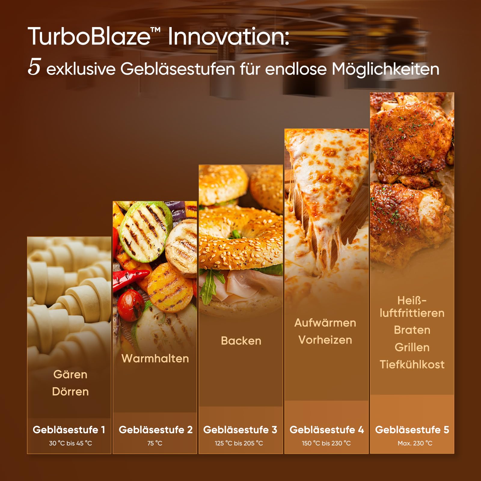 COSORI Cosori Turboblaze Airfryer Heißluftfritteuse, 9-in-1 Air Fryer XXL 6L, leiser DC Motor mit 5 Geschwindigkeitsstufen, Grillen, Backen, Gären, Dehydrieren, Tiefkühlen, 87 Rezepte, 64% energiesparend in use