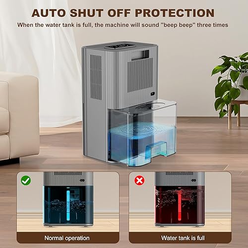 Miniatura 4 de Deshumidificadores para el hogar, tanque de agua de 95 onzas (1000 pies cuadrados), deshumidificador para baño con apagado automático, luz de 7