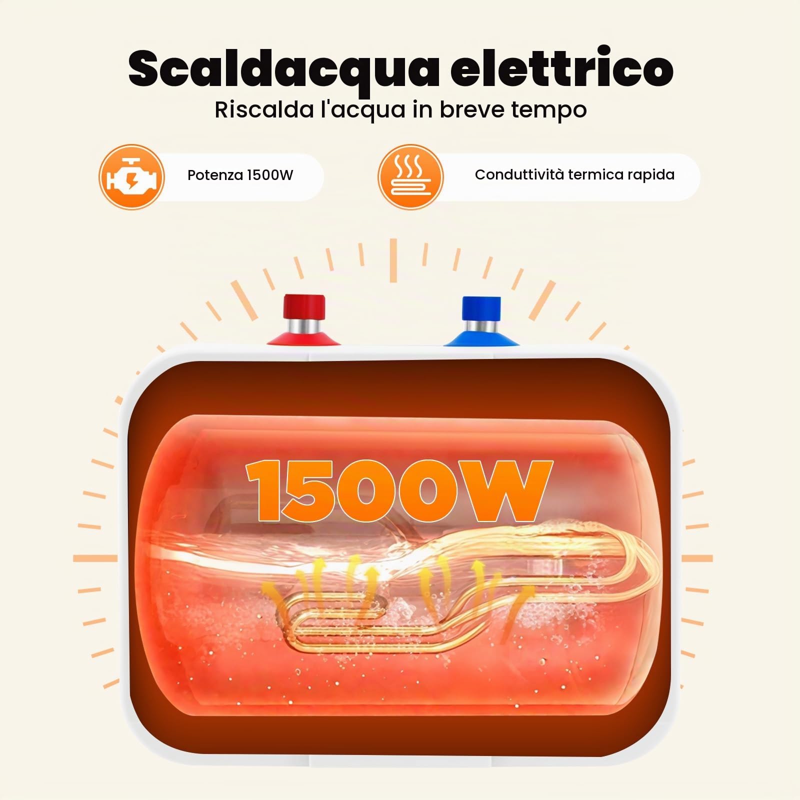 MINRS Scaldabagno elettronico da 6 l, 1500 W, con indicatore di temperatura a LED leggibile, 220 V, scaldabagno da 0 a 65 °C, per cucina e bagno
