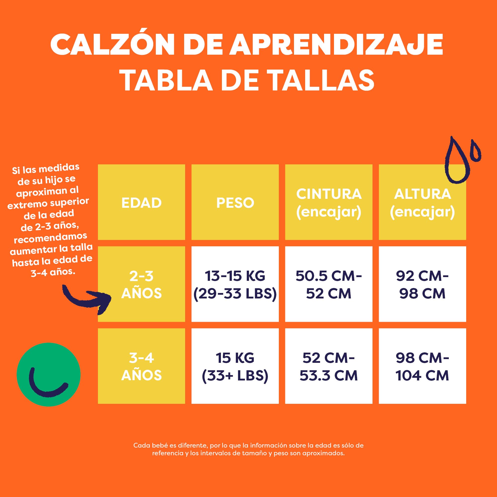 Bambino Mio Calzoncillos de aprendizaje reutilizables para bebé y niño pequeño, Pack de 3, 2-3 años, Dinos valientes, niños y niñas, ropa interior para dejar el pañal