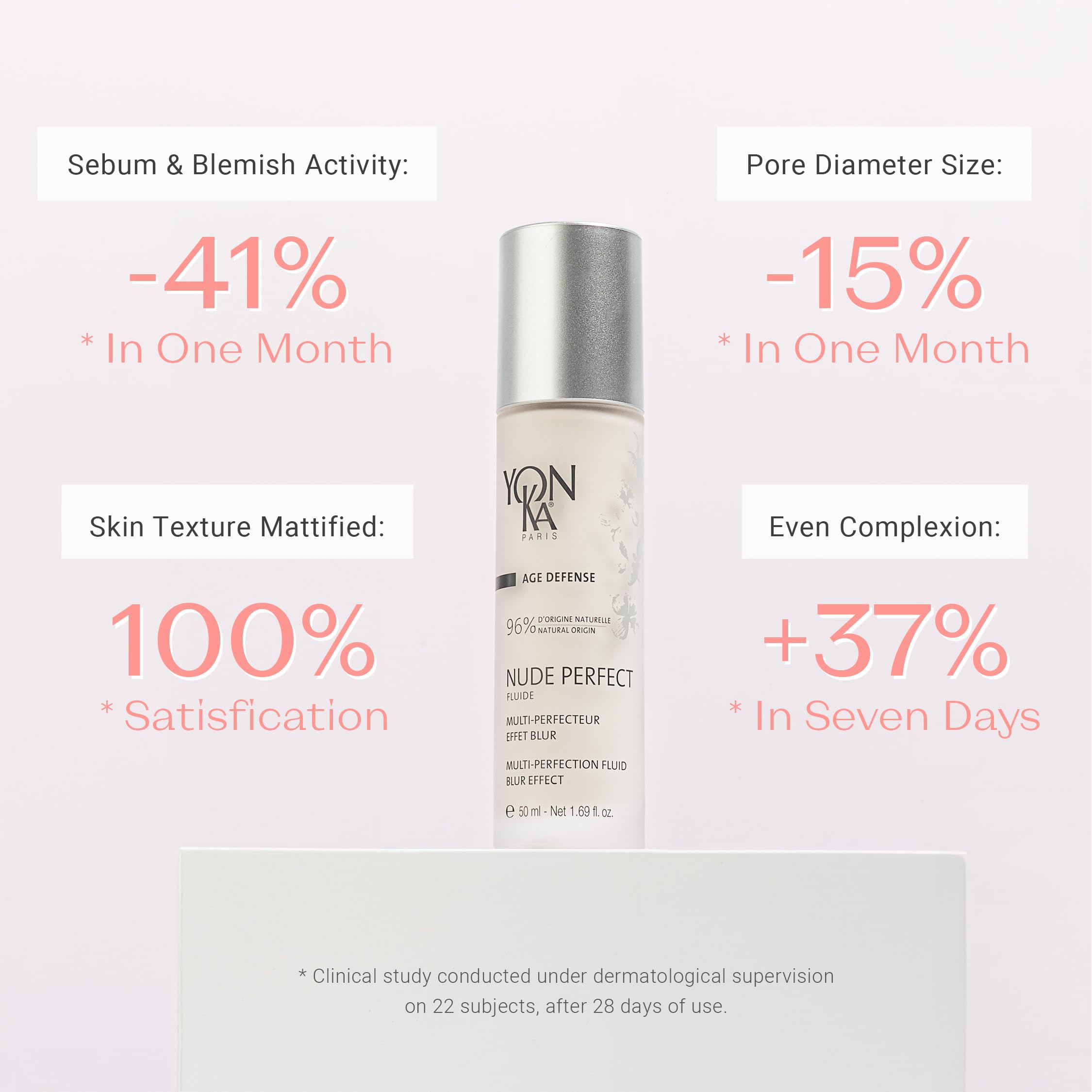 Imprimación facial Nude Perfect (1.7 fl oz) minimizador de poros y corrector de cutis, luz azul y protector ambiental, todo tipo de piel, sin parabenos 6